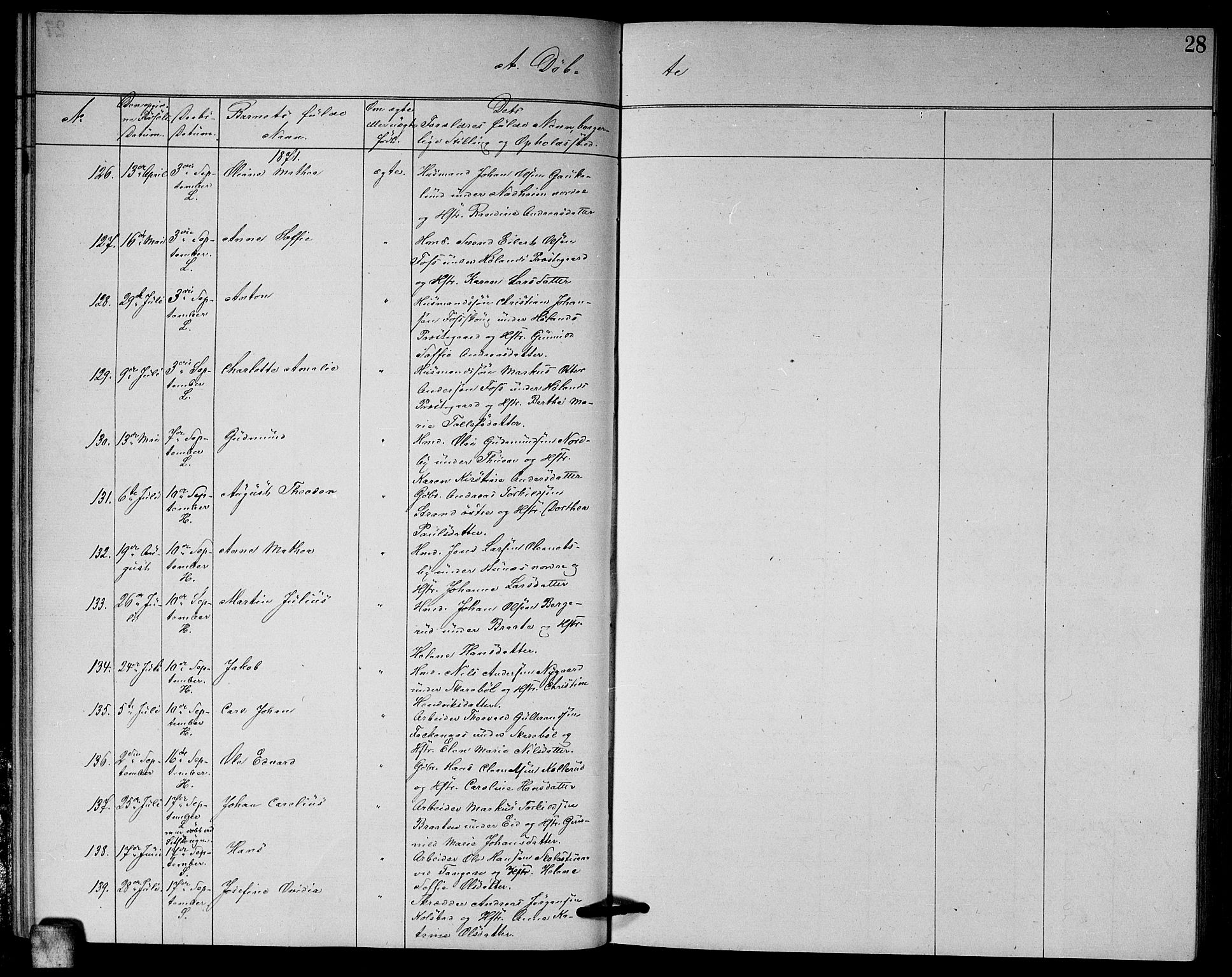 Høland prestekontor Kirkebøker, AV/SAO-A-10346a/G/Ga/L0006: Parish register (copy) no. I 6, 1869-1879, p. 28