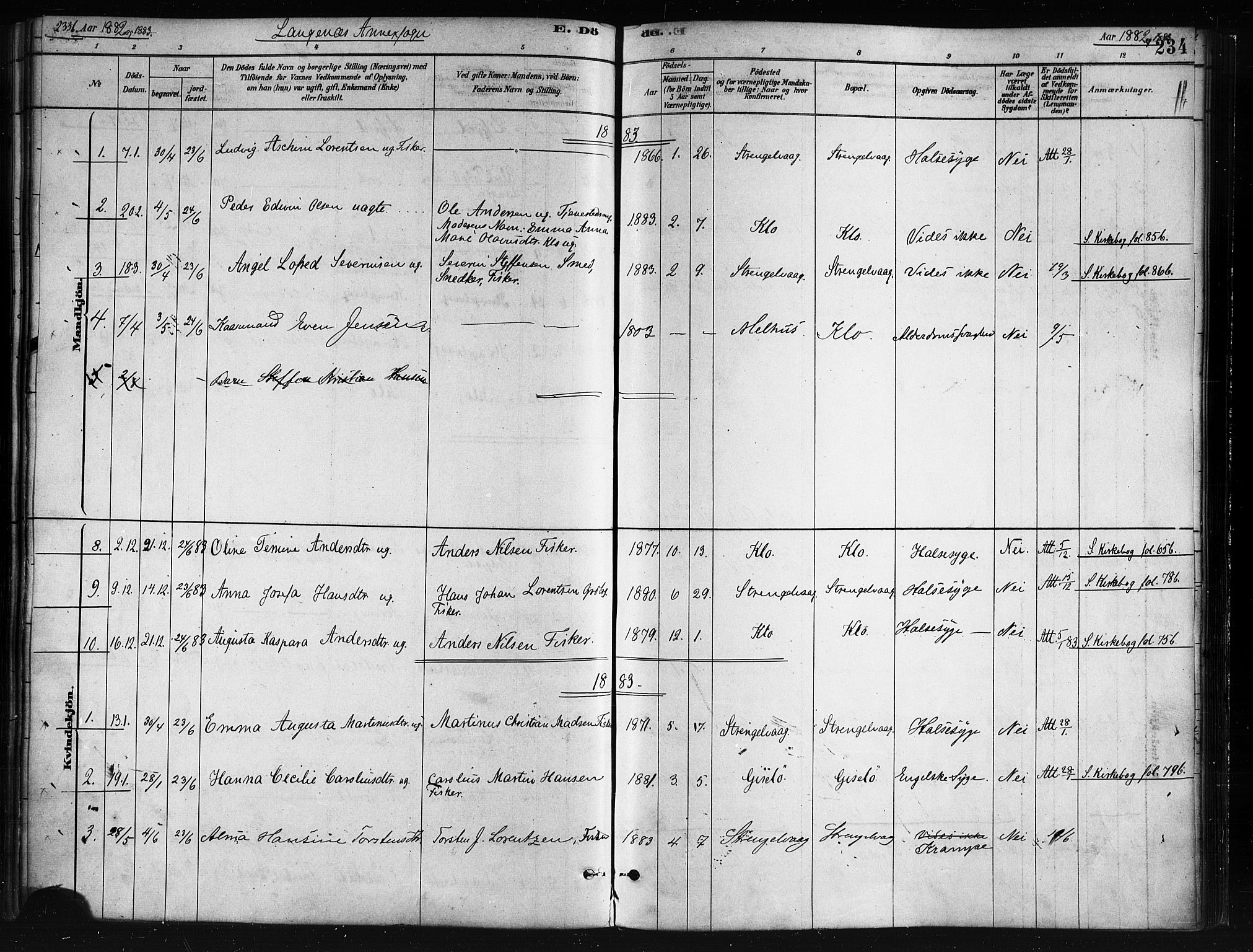 Ministerialprotokoller, klokkerbøker og fødselsregistre - Nordland, AV/SAT-A-1459/893/L1335: Parish register (official) no. 893A08 /2, 1878-1884, p. 234