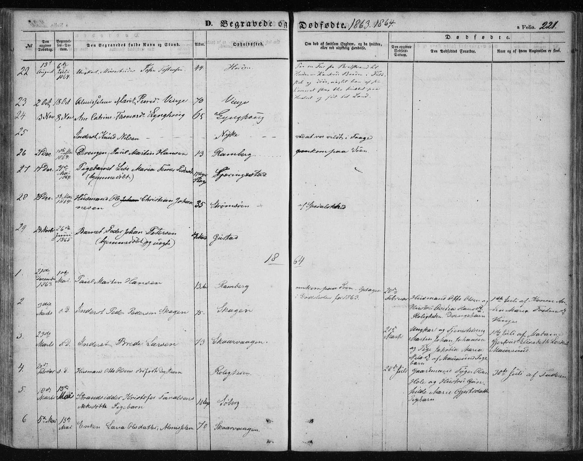 Ministerialprotokoller, klokkerbøker og fødselsregistre - Nordland, SAT/A-1459/891/L1300: Parish register (official) no. 891A05, 1856-1870, p. 221