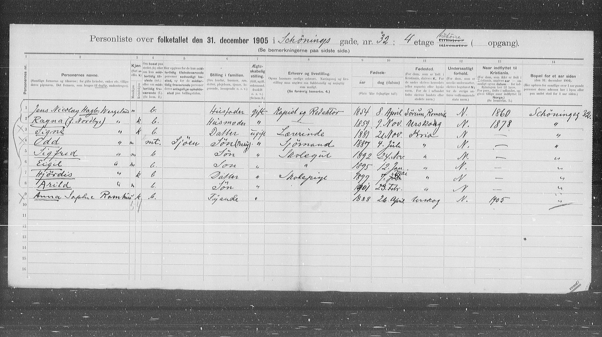 OBA, Municipal Census 1905 for Kristiania, 1905, p. 48696