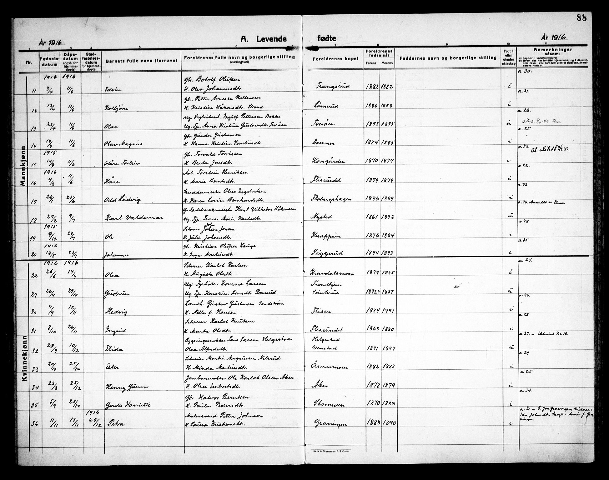 Åsnes prestekontor, SAH/PREST-042/H/Ha/Haa/L0000C: Parish register (official) no. 0A, 1890-1929, p. 88