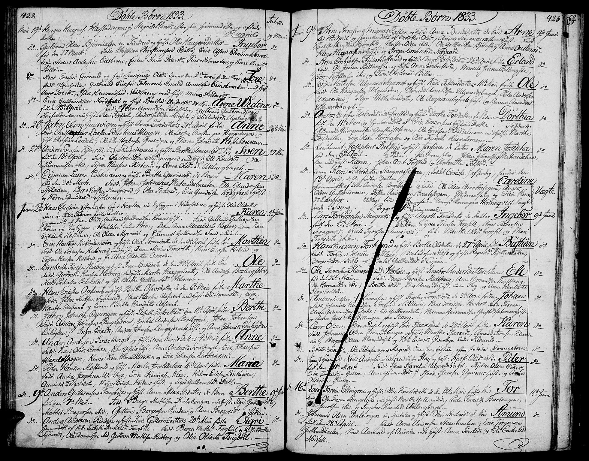 Vinger prestekontor, AV/SAH-PREST-024/H/Ha/Hab/L0002: Parish register (copy) no. 2, 1818-1834, p. 422-423