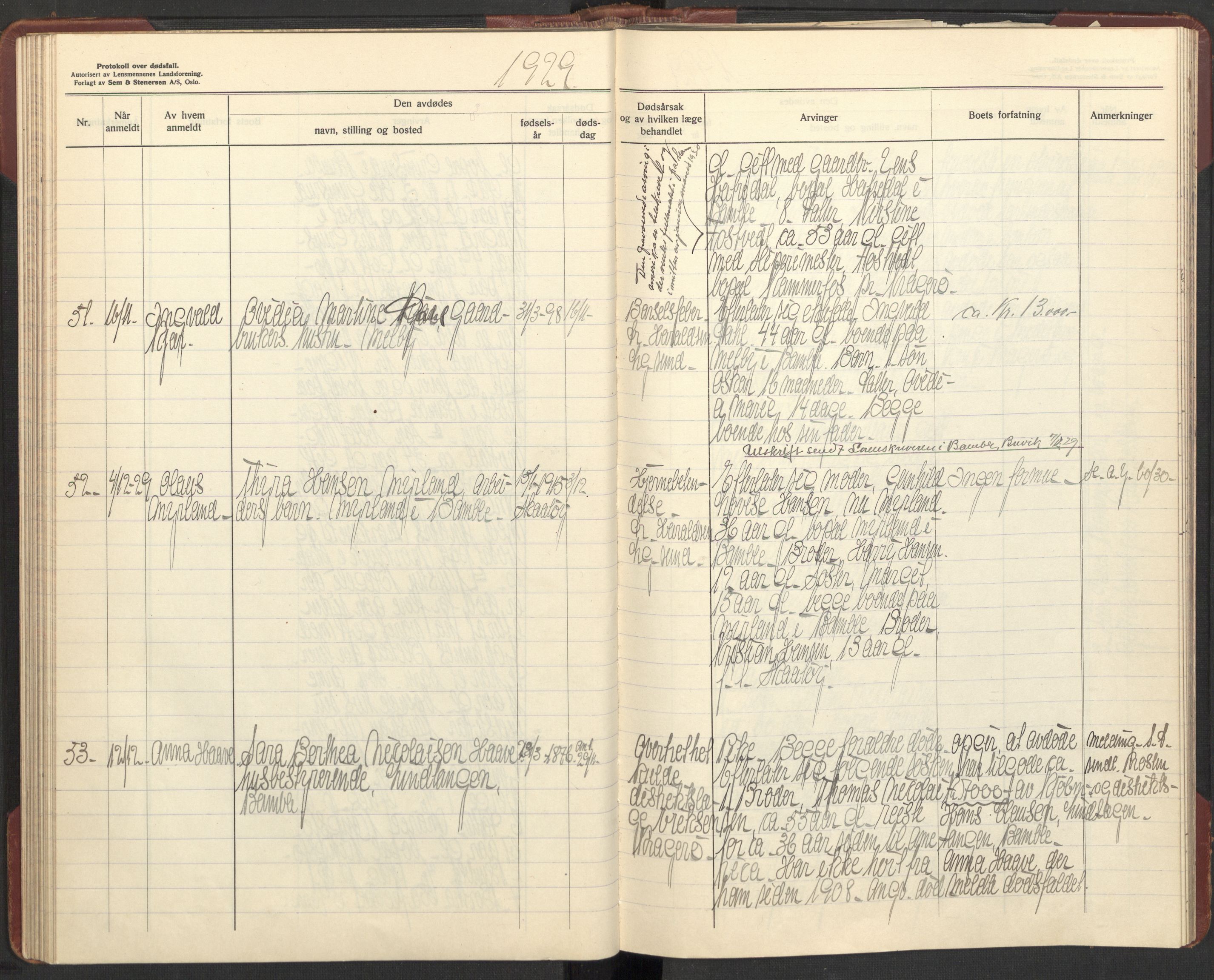 Bamble lensmannskontor, AV/SAKO-A-552/H/Ha/Haa/L0005: Dødsfallsprotokoll, 1927-1932