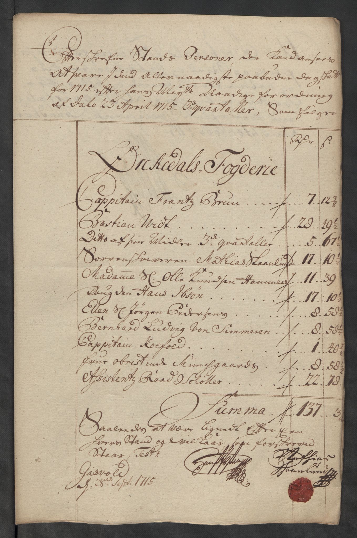 Rentekammeret inntil 1814, Reviderte regnskaper, Fogderegnskap, AV/RA-EA-4092/R60/L3966: Fogderegnskap Orkdal og Gauldal, 1715, p. 171