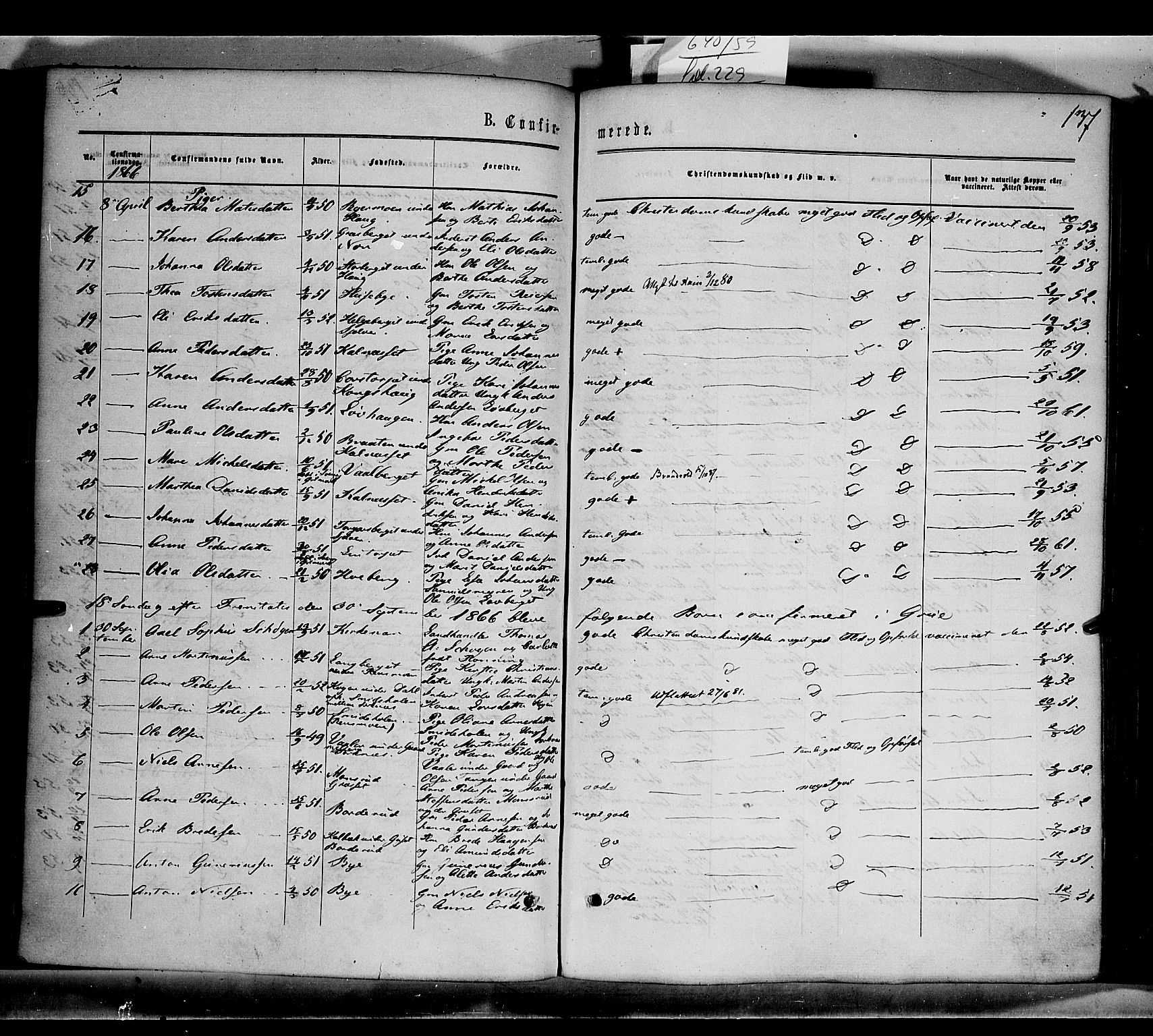 Grue prestekontor, AV/SAH-PREST-036/H/Ha/Haa/L0010: Parish register (official) no. 10, 1864-1873, p. 137