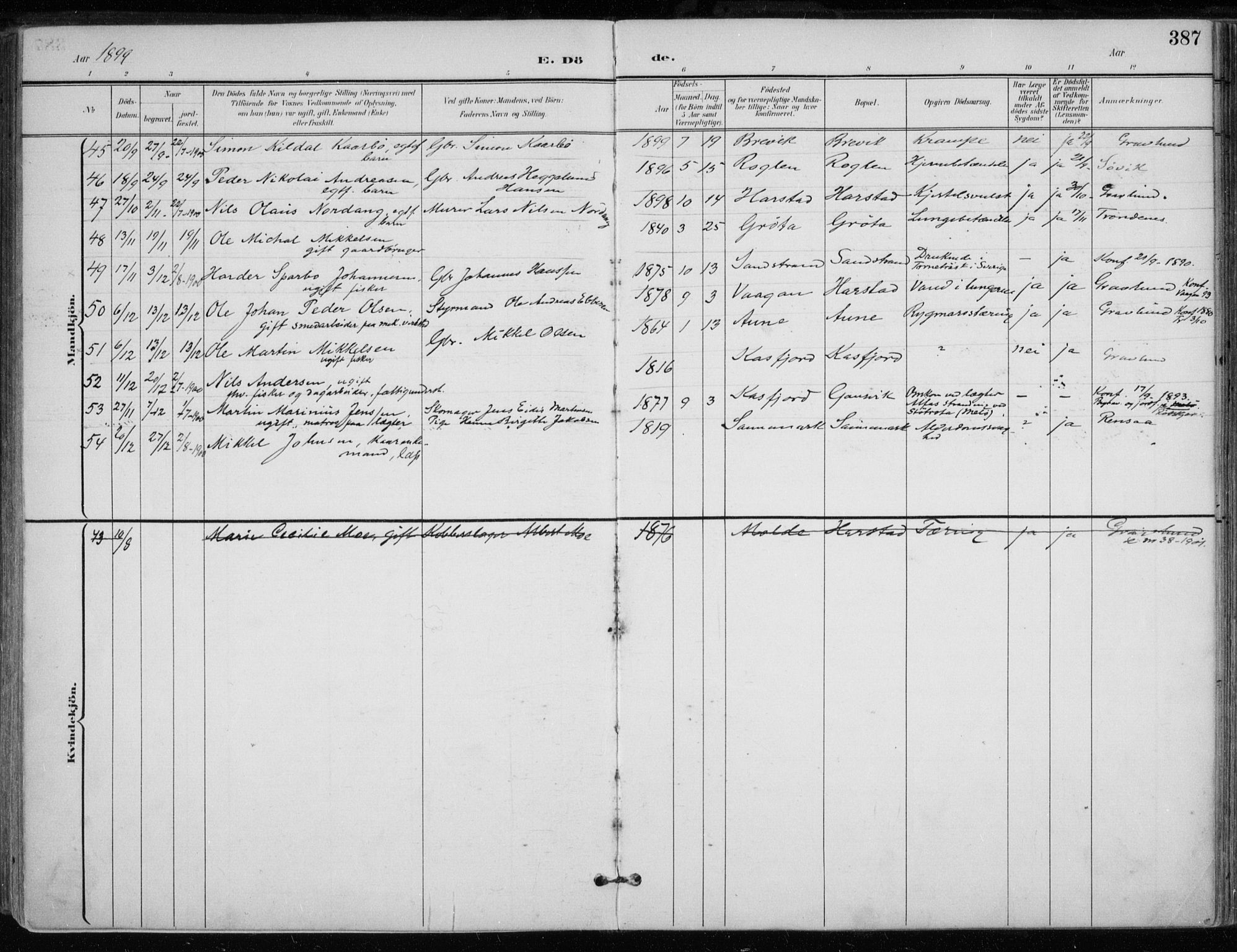 Trondenes sokneprestkontor, AV/SATØ-S-1319/H/Ha/L0017kirke: Parish register (official) no. 17, 1899-1908, p. 387