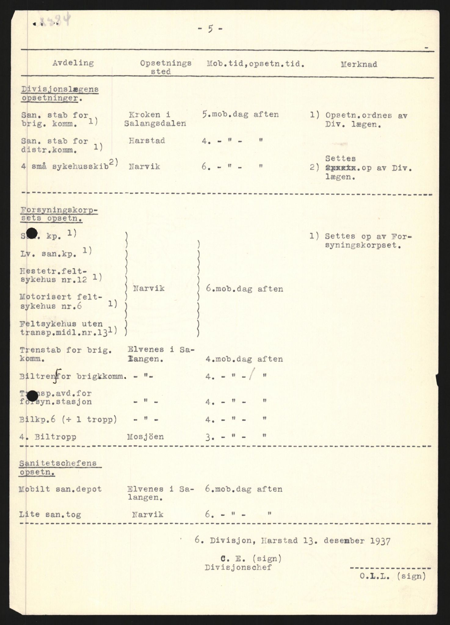 Forsvaret, Forsvarets krigshistoriske avdeling, AV/RA-RAFA-2017/Y/Yb/L0156: II-C-11-670-675  -  6. Divisjon: Hålogaland ingeniørbataljon, 1940, p. 265