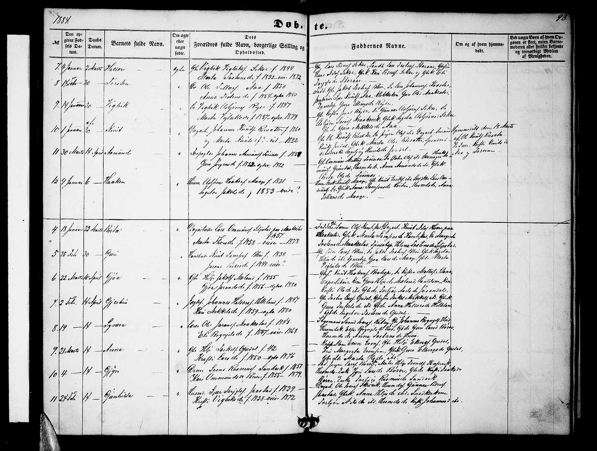 Ullensvang sokneprestembete, SAB/A-78701/H/Hab: Parish register (copy) no. B 10, 1858-1886, p. 93