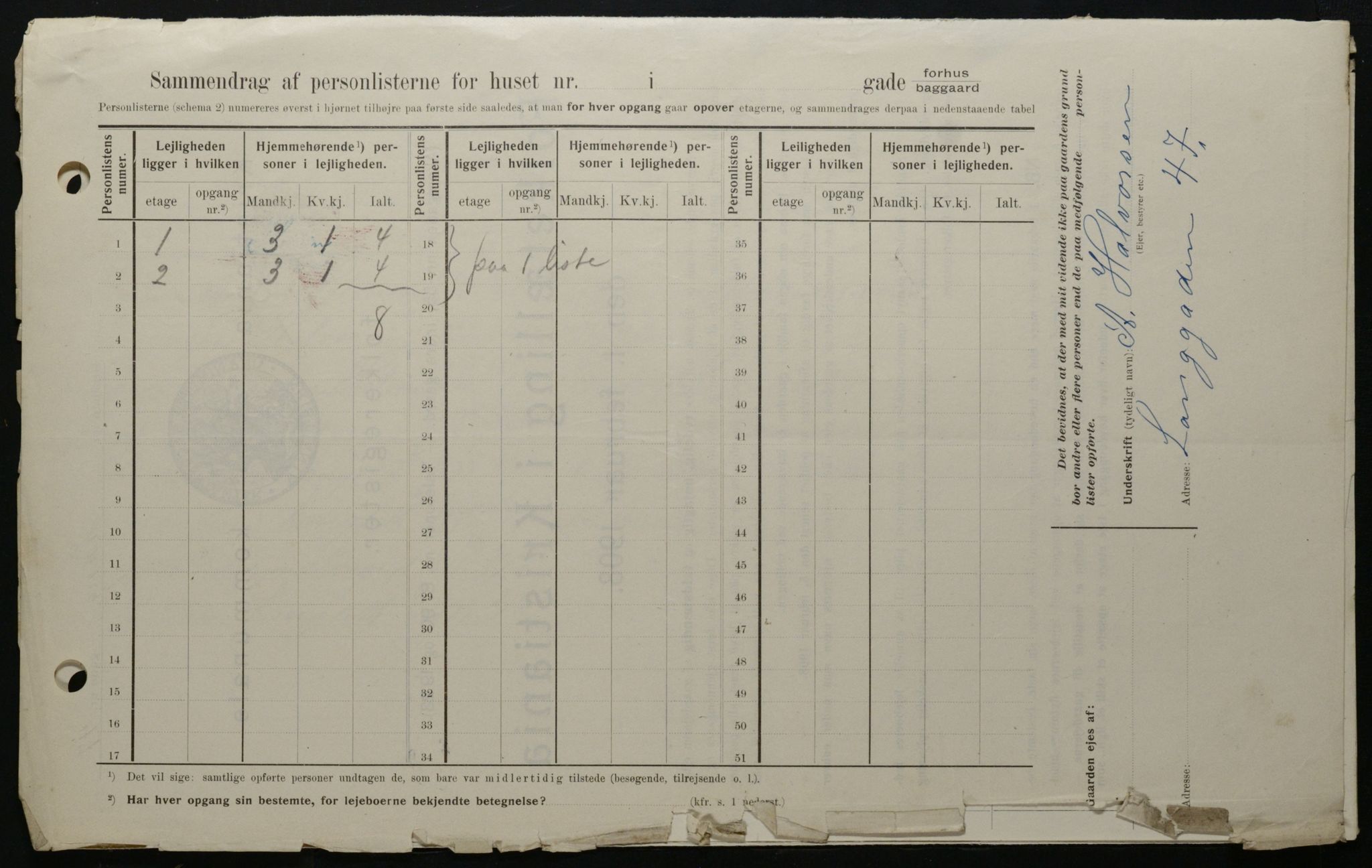 OBA, Municipal Census 1908 for Kristiania, 1908, p. 51068