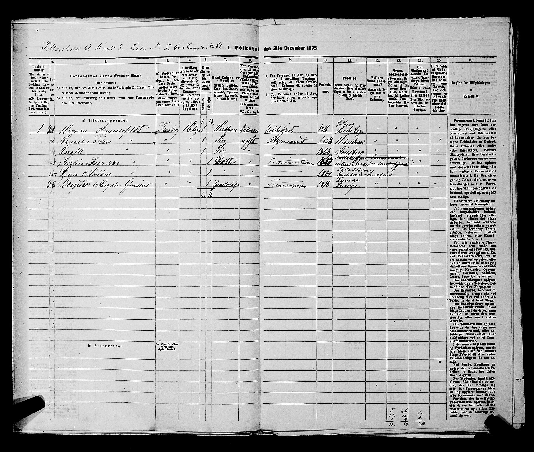 SAKO, 1875 census for 0705P Tønsberg, 1875, p. 232