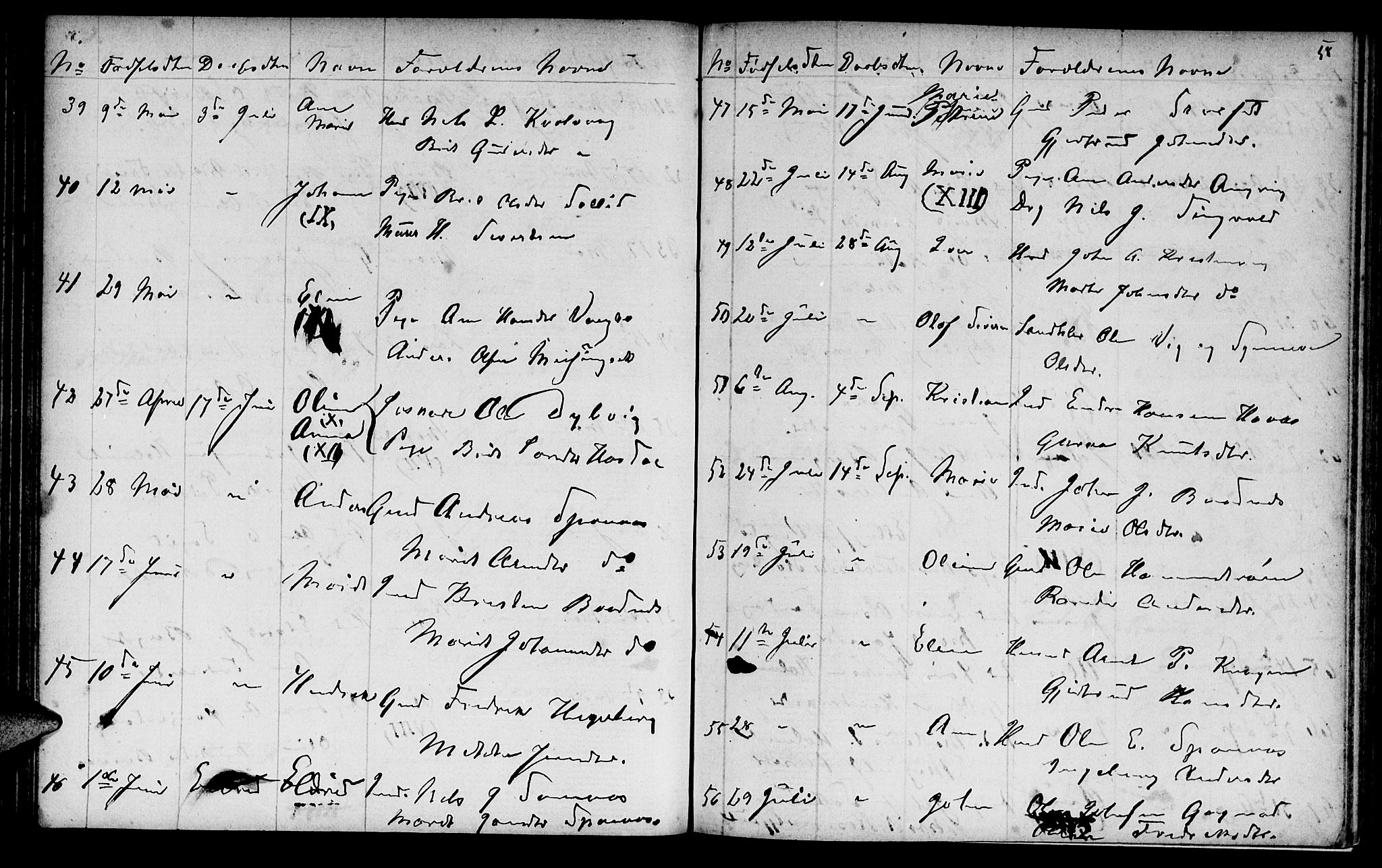 Ministerialprotokoller, klokkerbøker og fødselsregistre - Møre og Romsdal, AV/SAT-A-1454/586/L0991: Parish register (copy) no. 586C02, 1862-1892, p. 58