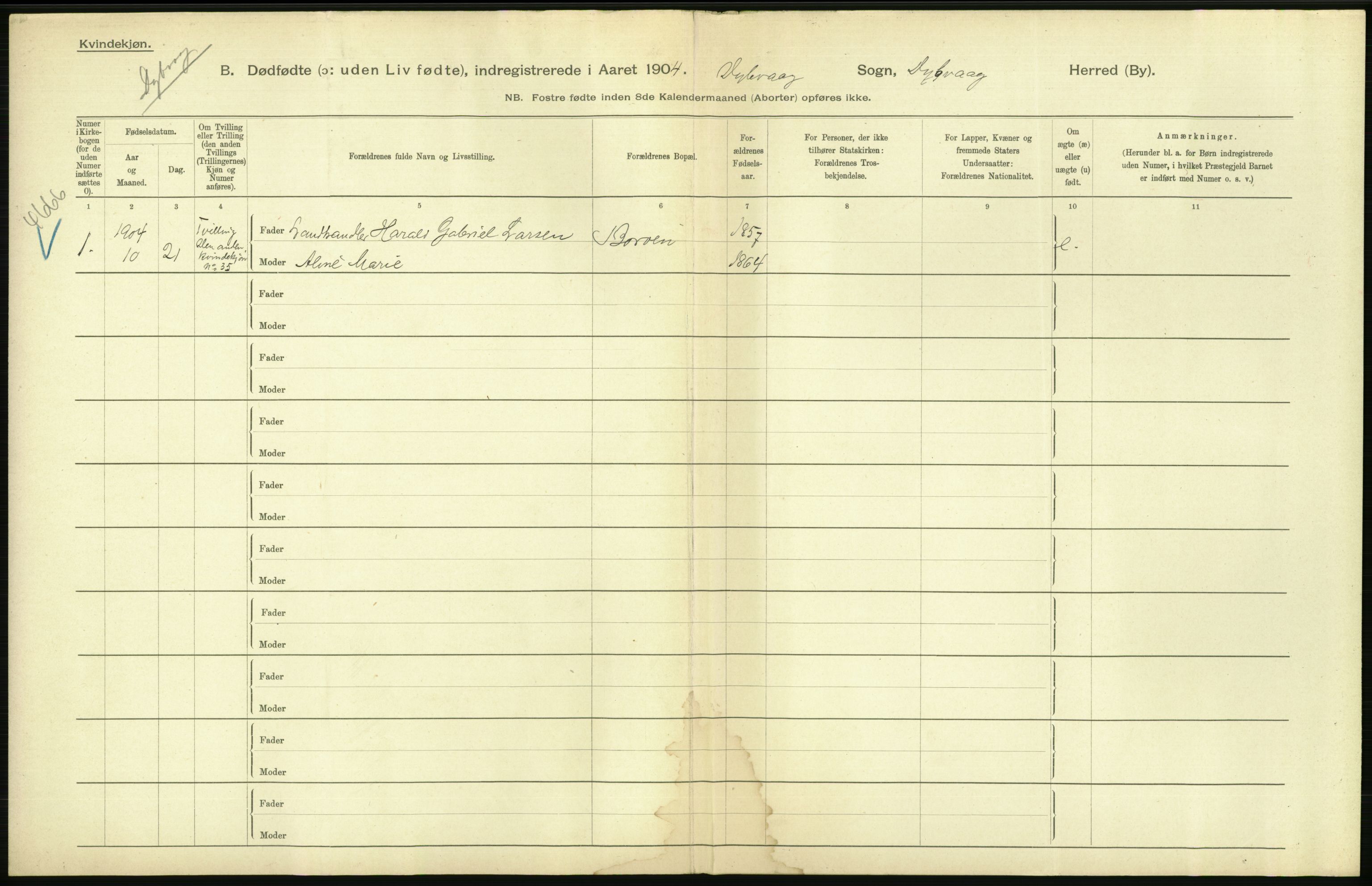 Statistisk sentralbyrå, Sosiodemografiske emner, Befolkning, AV/RA-S-2228/D/Df/Dfa/Dfab/L0025: Smålenenes amt - Stavanger amt: Dødfødte. Bygder., 1904, p. 440