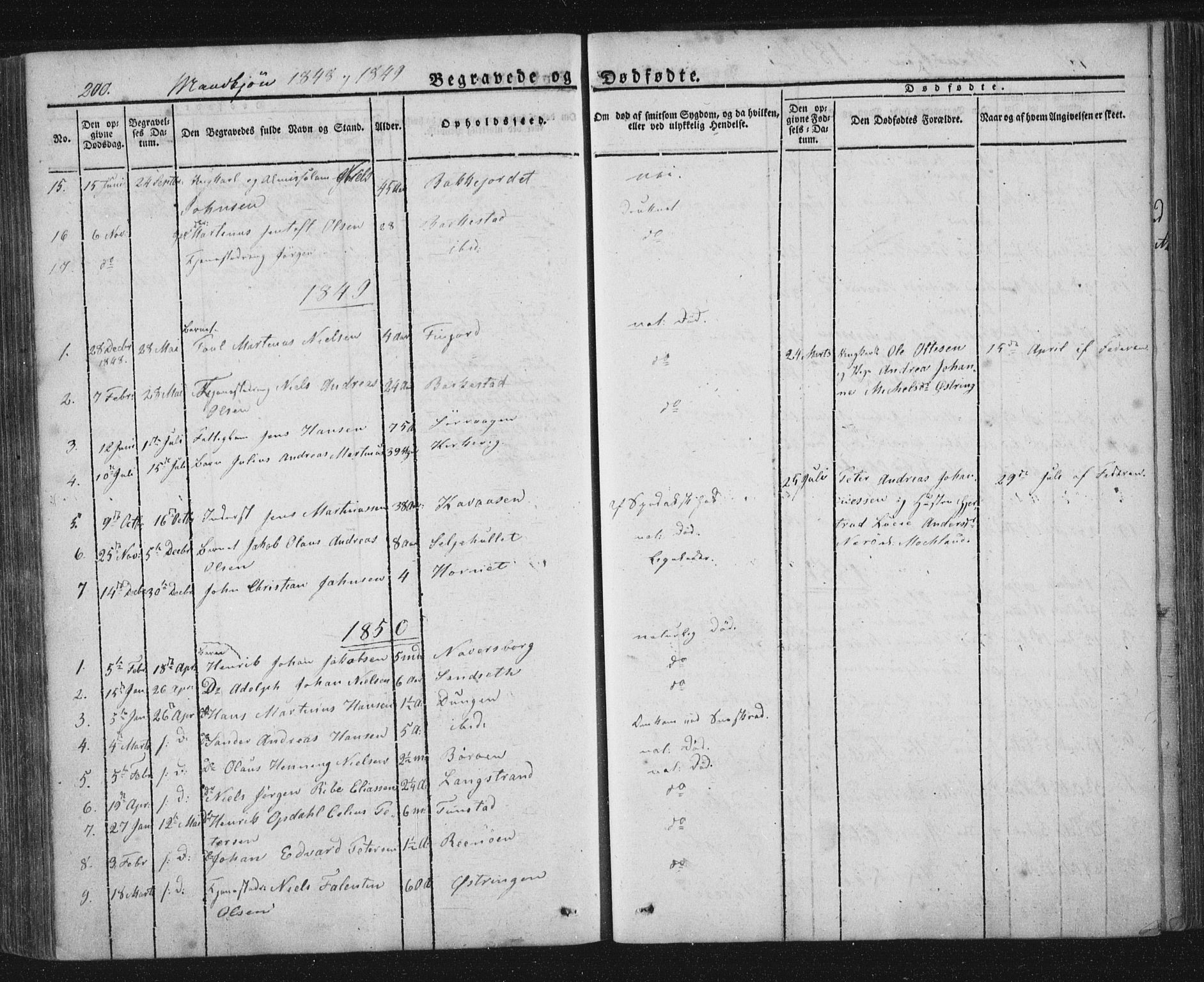 Ministerialprotokoller, klokkerbøker og fødselsregistre - Nordland, SAT/A-1459/893/L1332: Parish register (official) no. 893A05, 1841-1858, p. 200
