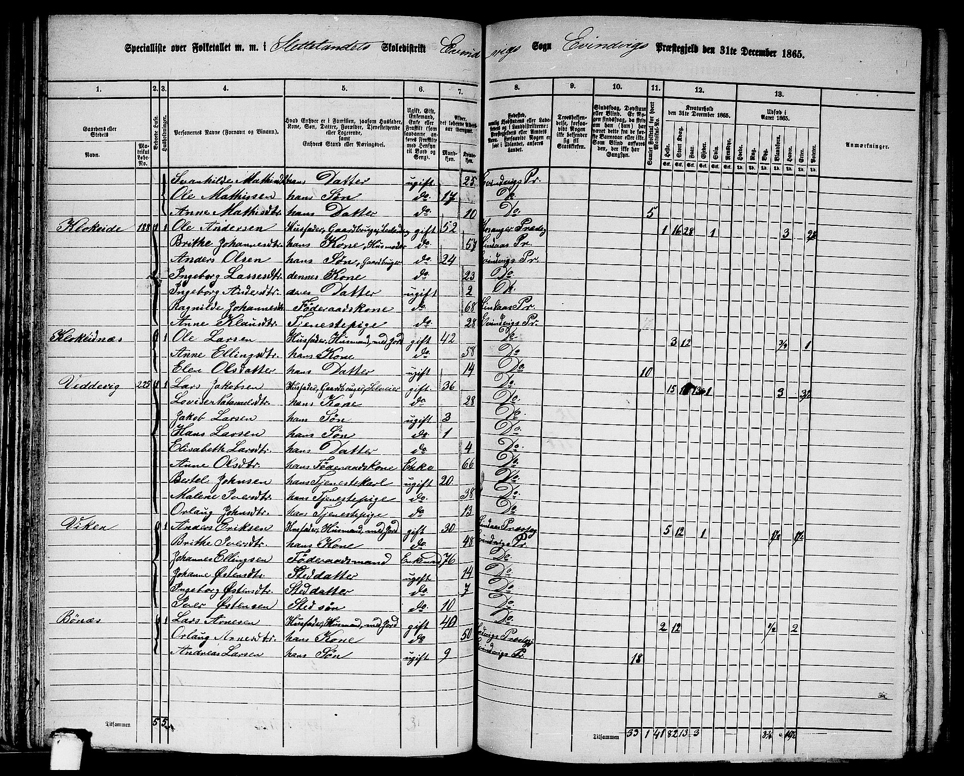 RA, 1865 census for Eivindvik, 1865, p. 60