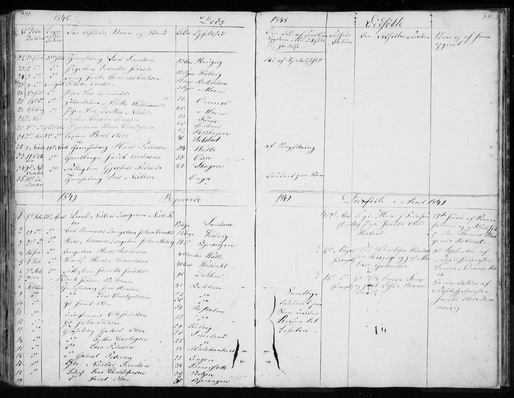 Ministerialprotokoller, klokkerbøker og fødselsregistre - Nordland, SAT/A-1459/843/L0632: Parish register (copy) no. 843C01, 1833-1853, p. 350-351
