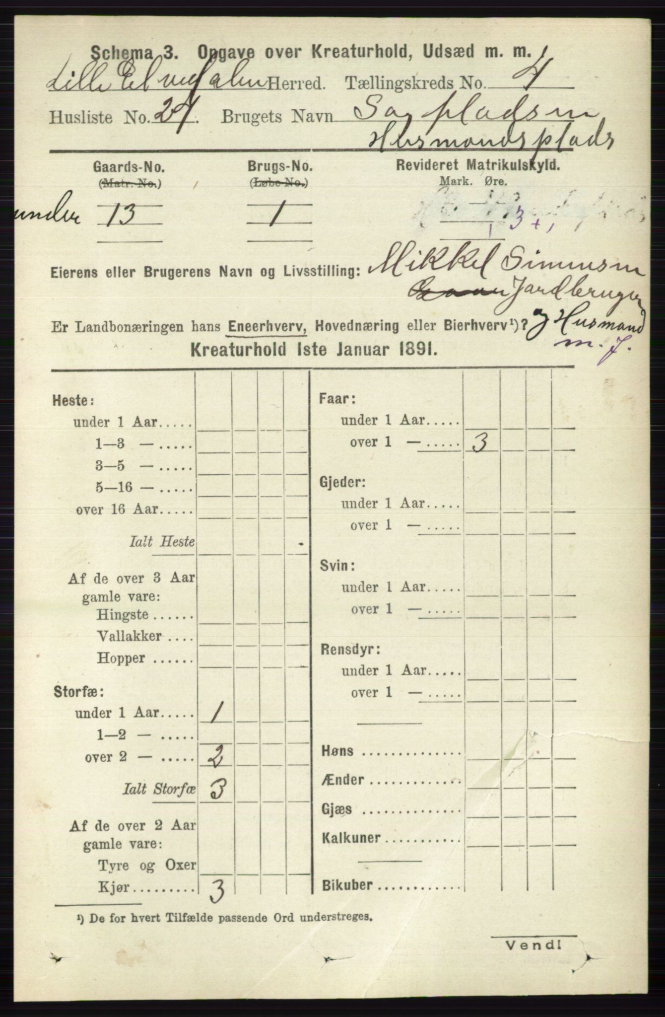 RA, 1891 census for 0438 Lille Elvedalen, 1891, p. 4280