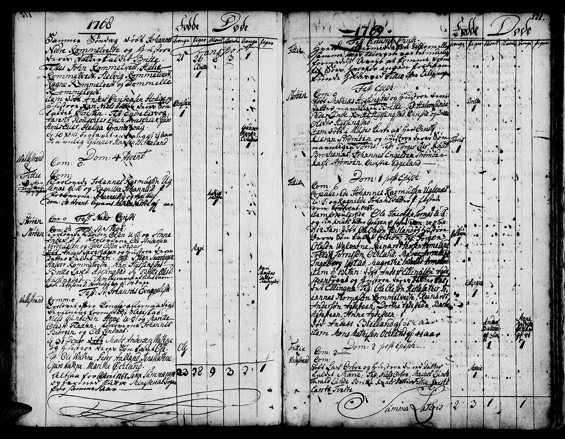 Stord sokneprestembete, SAB/A-78201/H/Haa: Parish register (official) no. A 2, 1744-1777, p. 171