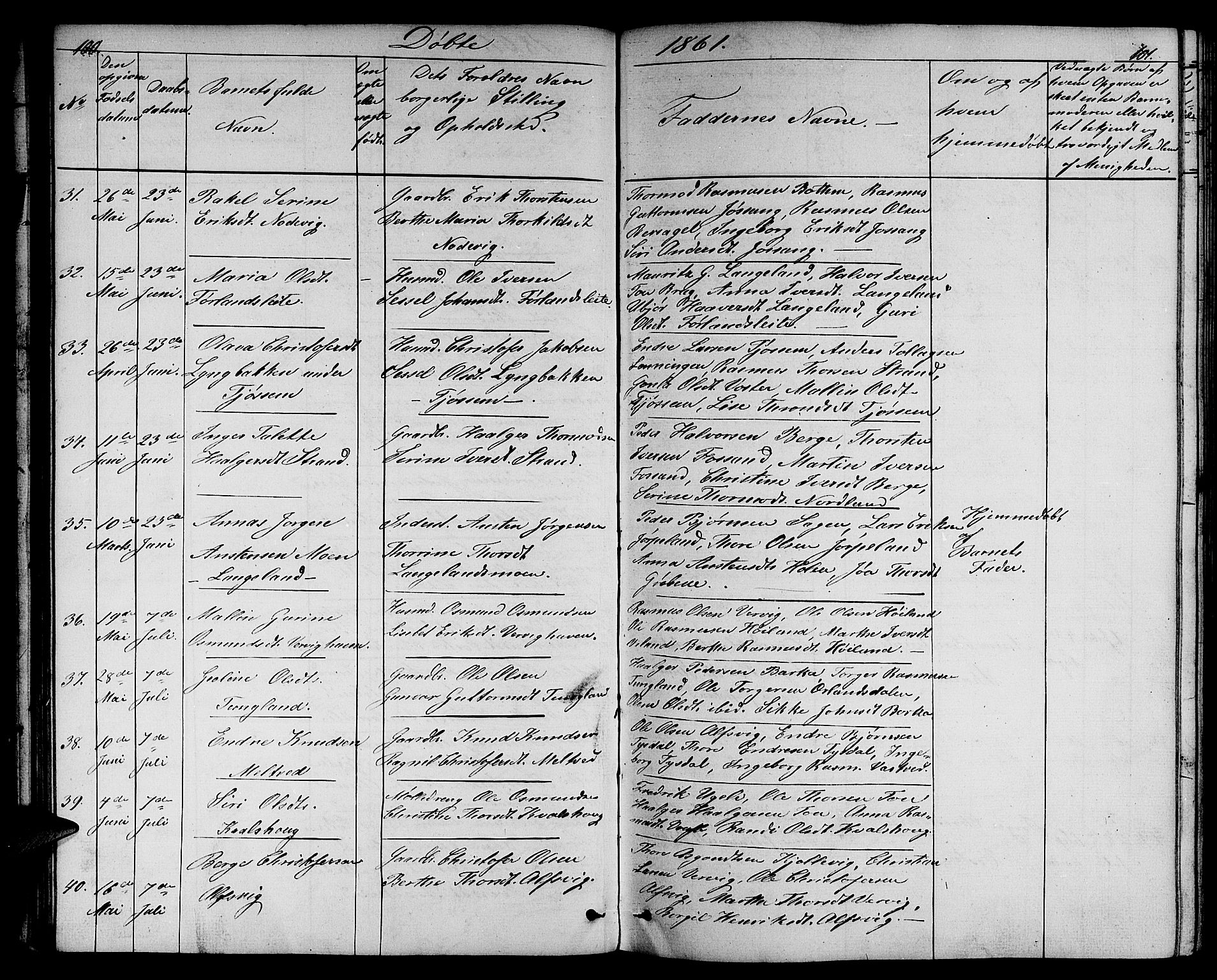 Strand sokneprestkontor, AV/SAST-A-101828/H/Ha/Hab/L0003: Parish register (copy) no. B 3, 1855-1881, p. 100-101