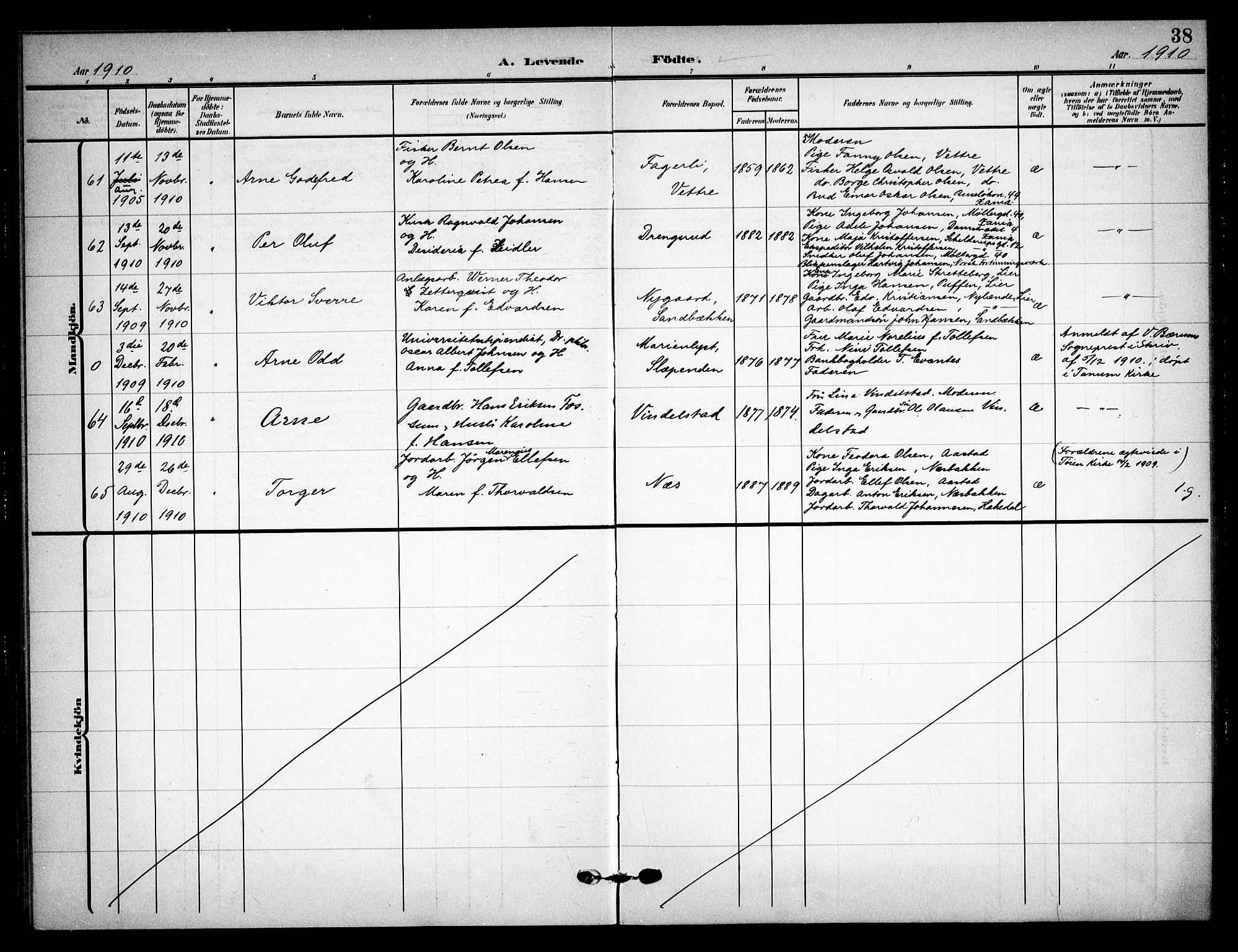 Asker prestekontor Kirkebøker, AV/SAO-A-10256a/F/Fa/L0017: Parish register (official) no. I 17, 1907-1915, p. 38