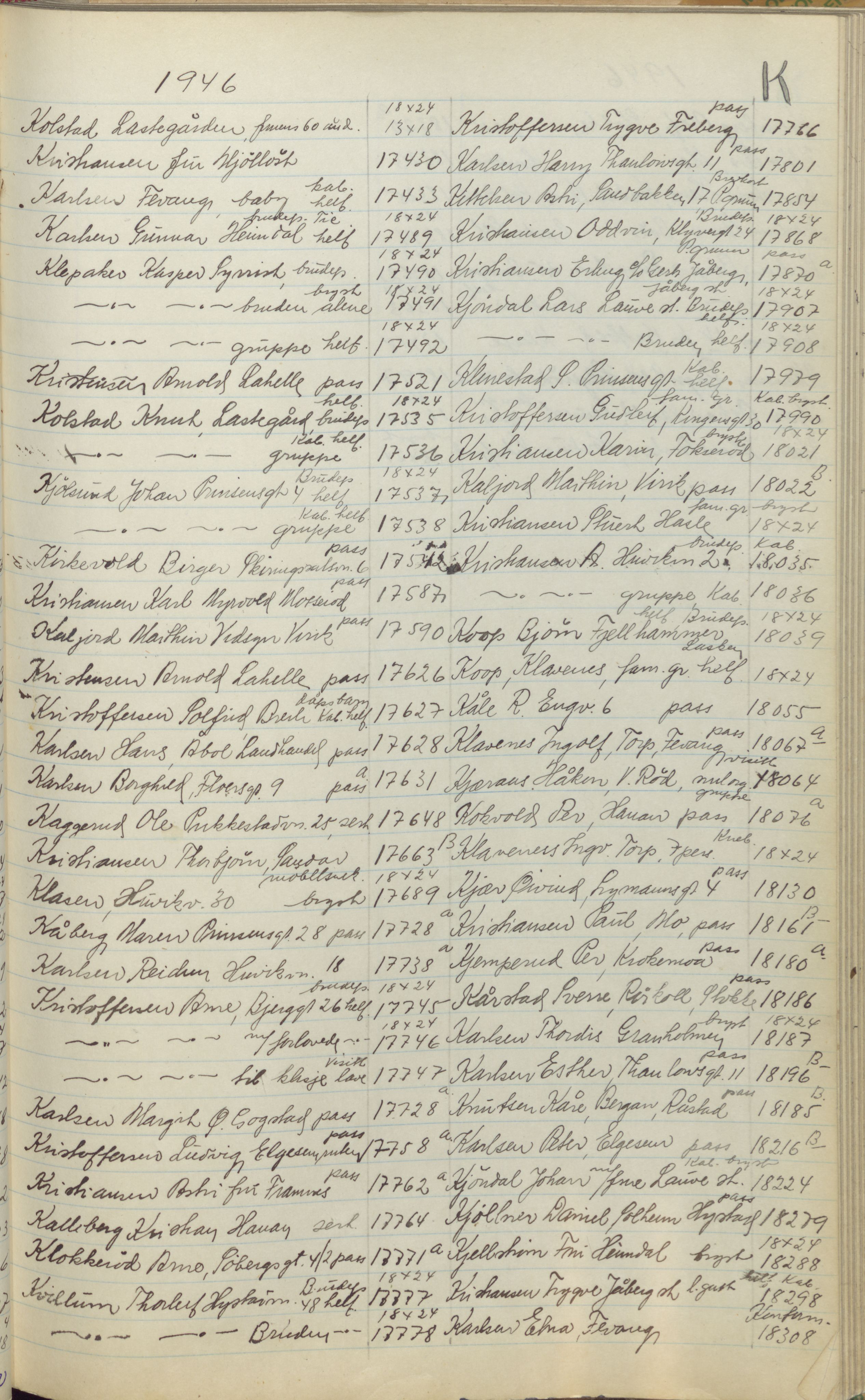 Pa 1494 - Jørgensen, Antonius. Fotograf, VEMU/A-2760/F/Fa, 1927-2004, p. 268