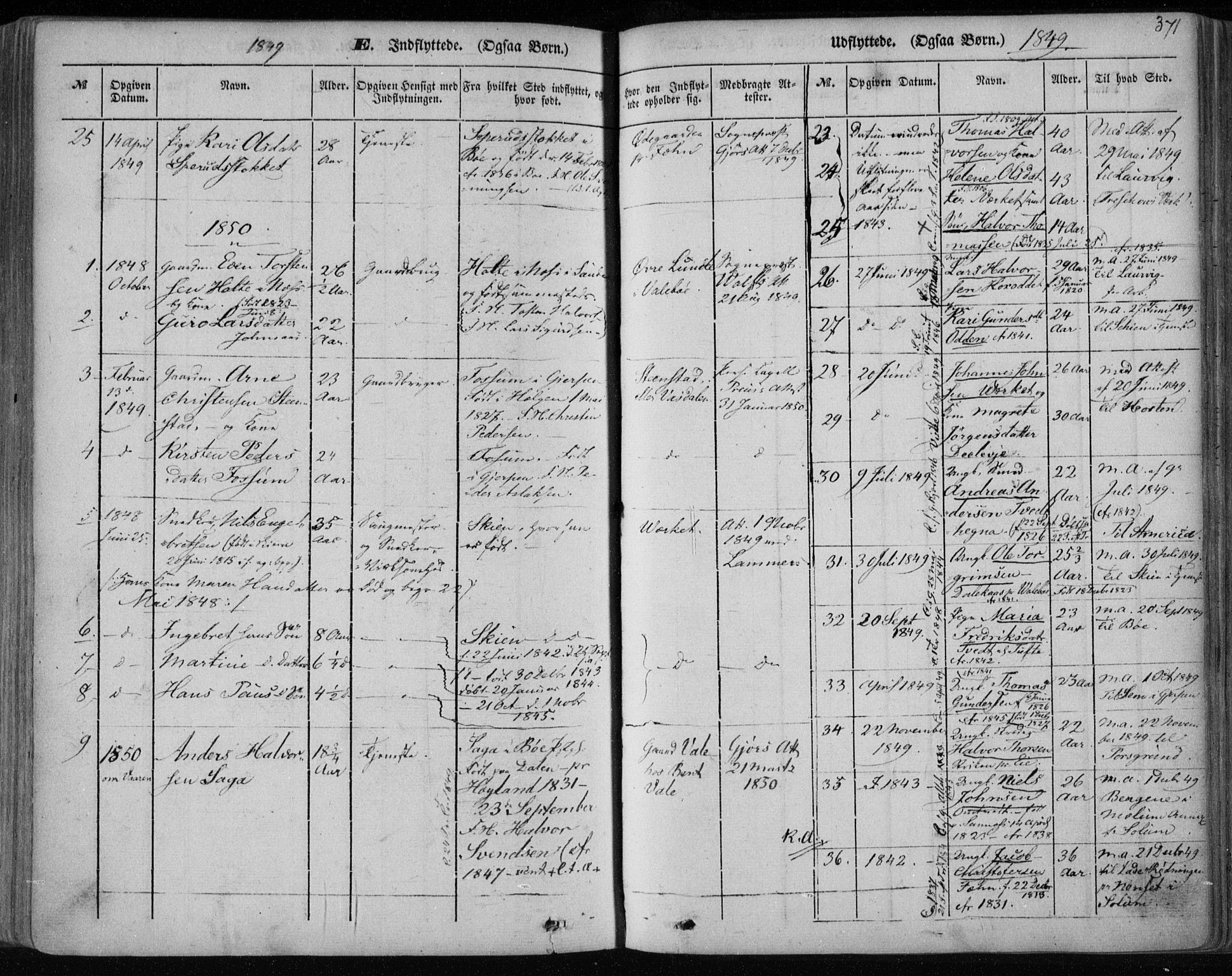 Holla kirkebøker, SAKO/A-272/F/Fa/L0005: Parish register (official) no. 5, 1849-1860, p. 371