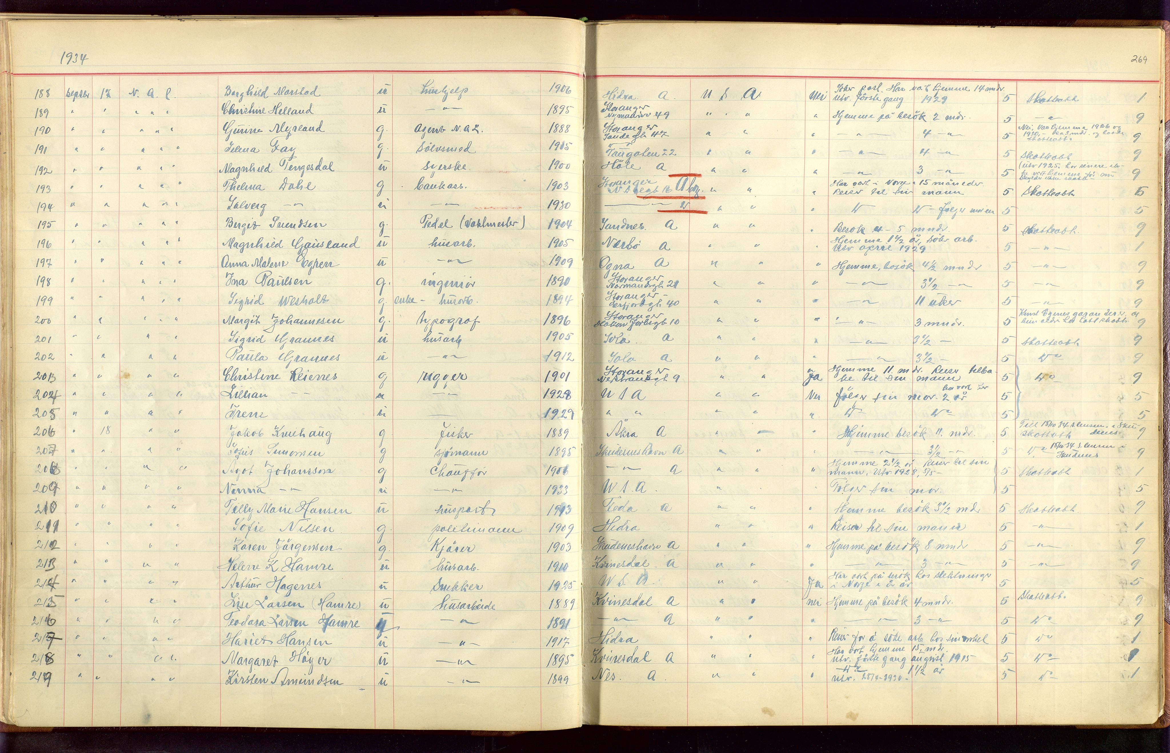 Stavanger politikammer, AV/SAST-A-100361/001/H/Hc/Hcc/L0001: Emigrantprotokoll, 1929-1955, p. 268-269