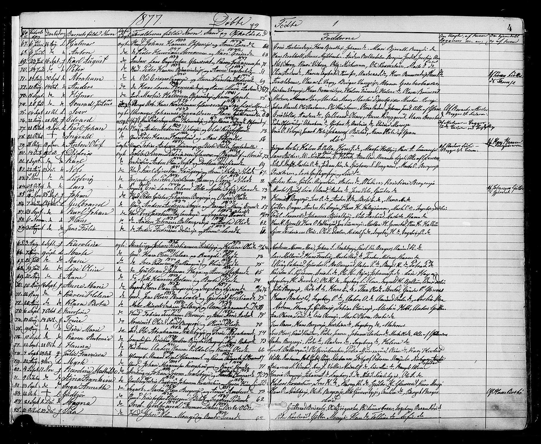 Jevnaker prestekontor, AV/SAH-PREST-116/H/Ha/Haa/L0008: Parish register (official) no. 8, 1877-1890, p. 4