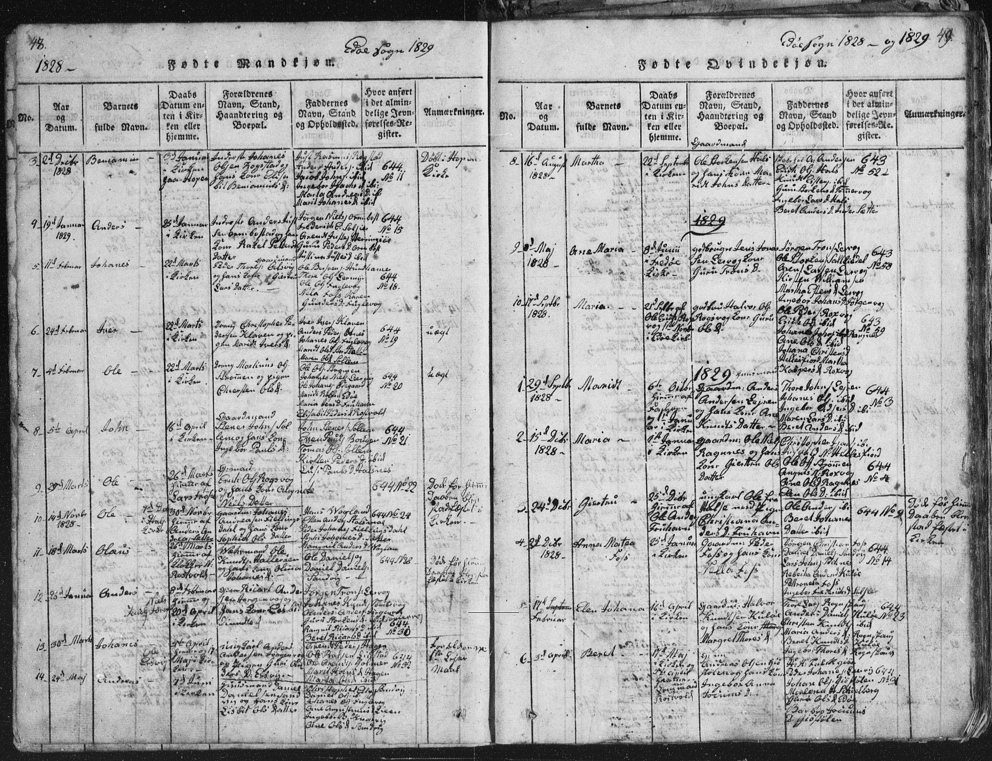 Ministerialprotokoller, klokkerbøker og fødselsregistre - Møre og Romsdal, SAT/A-1454/581/L0942: Parish register (copy) no. 581C00, 1820-1836, p. 48-49