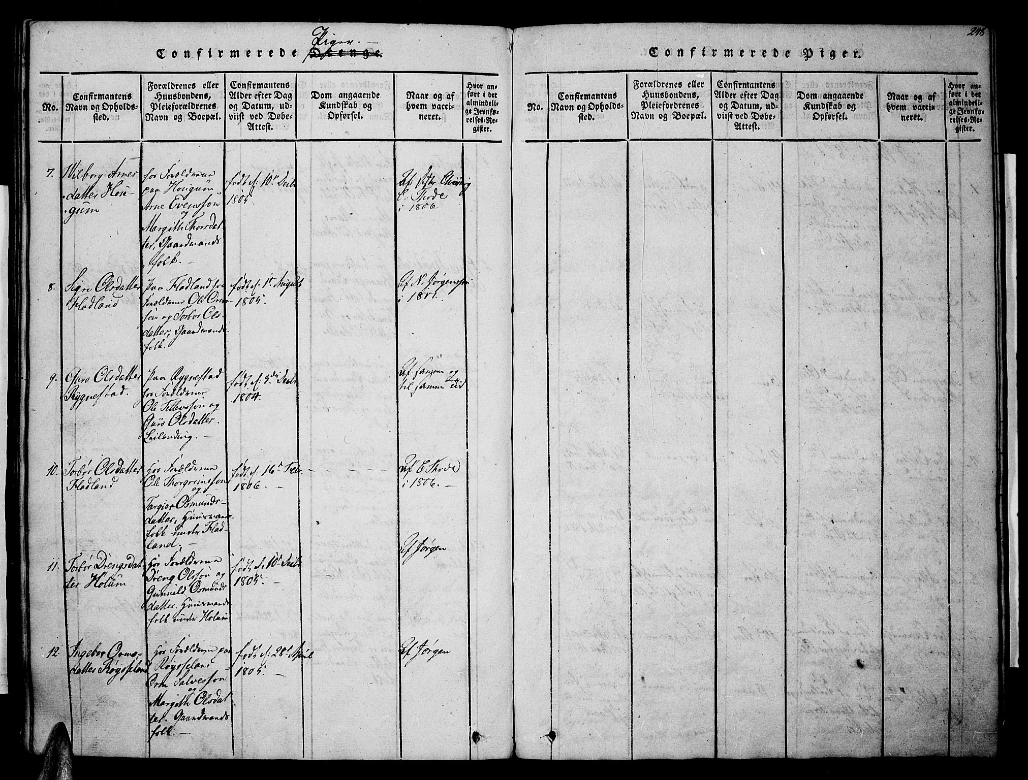 Valle sokneprestkontor, SAK/1111-0044/F/Fa/Fac/L0005: Parish register (official) no. A 5 /1, 1816-1831, p. 248