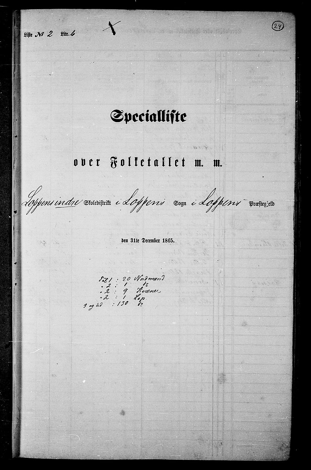 RA, 1865 census for Loppa, 1865, p. 23