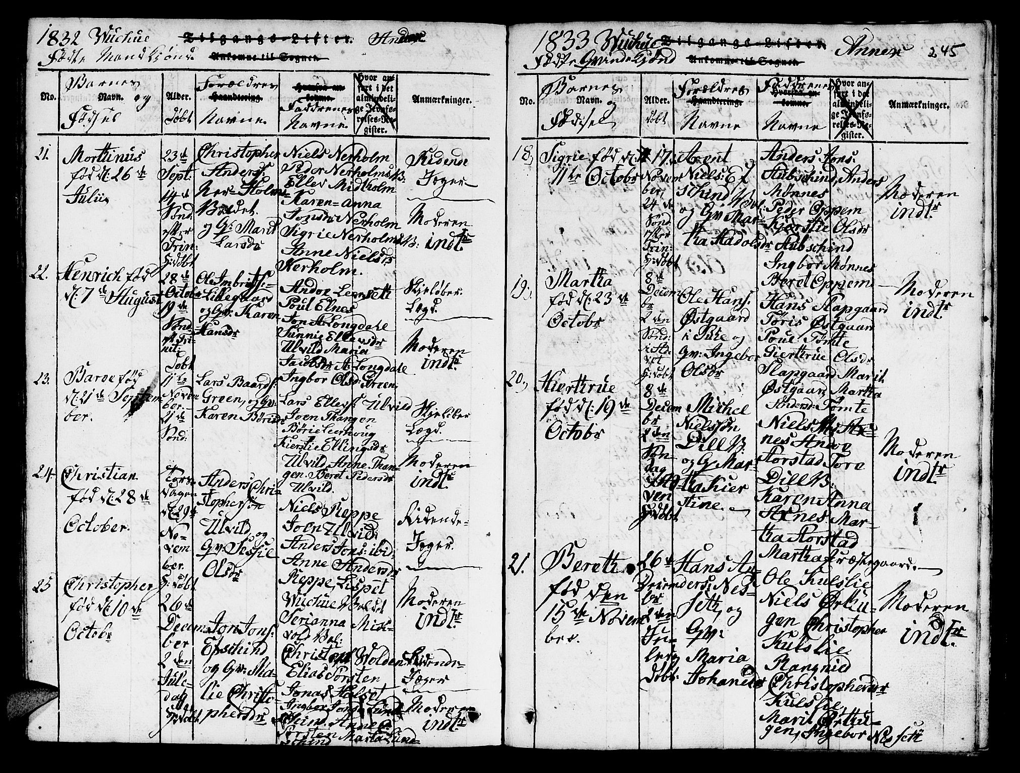 Ministerialprotokoller, klokkerbøker og fødselsregistre - Nord-Trøndelag, SAT/A-1458/724/L0265: Parish register (copy) no. 724C01, 1816-1845, p. 245