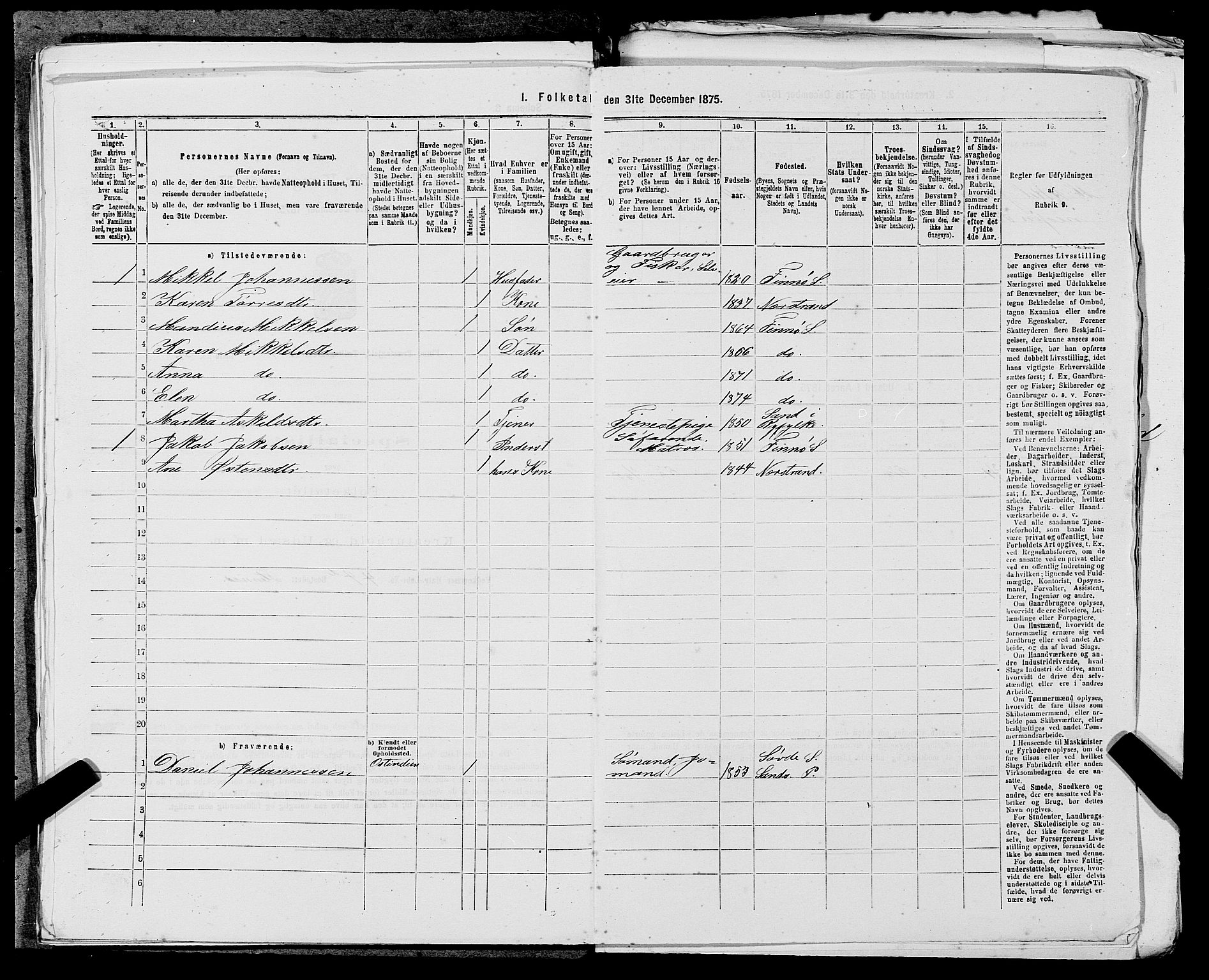 SAST, 1875 census for 1141P Finnøy, 1875, p. 150