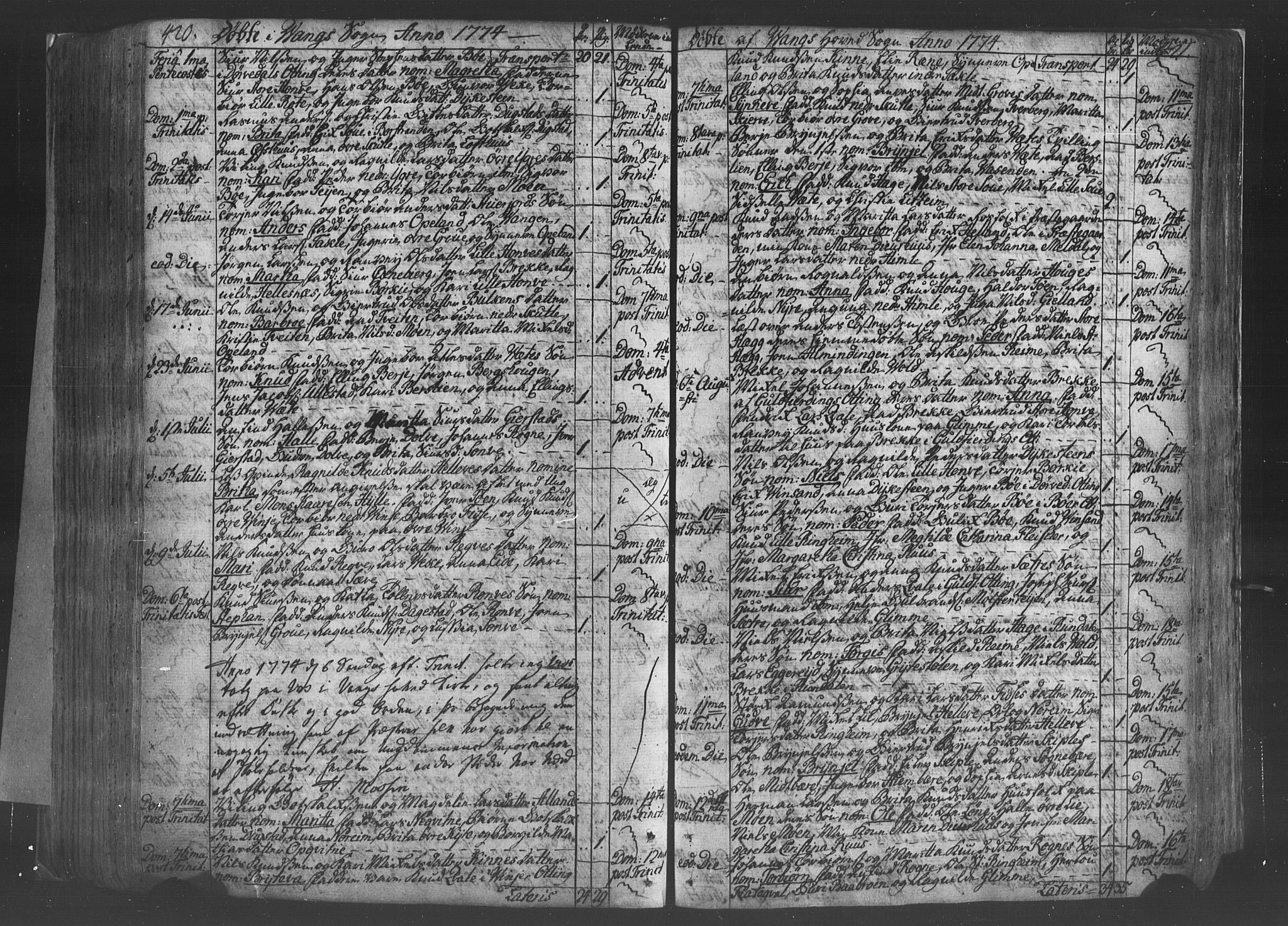 Voss sokneprestembete, AV/SAB-A-79001/H/Haa: Parish register (official) no. A 8, 1752-1780, p. 420-421