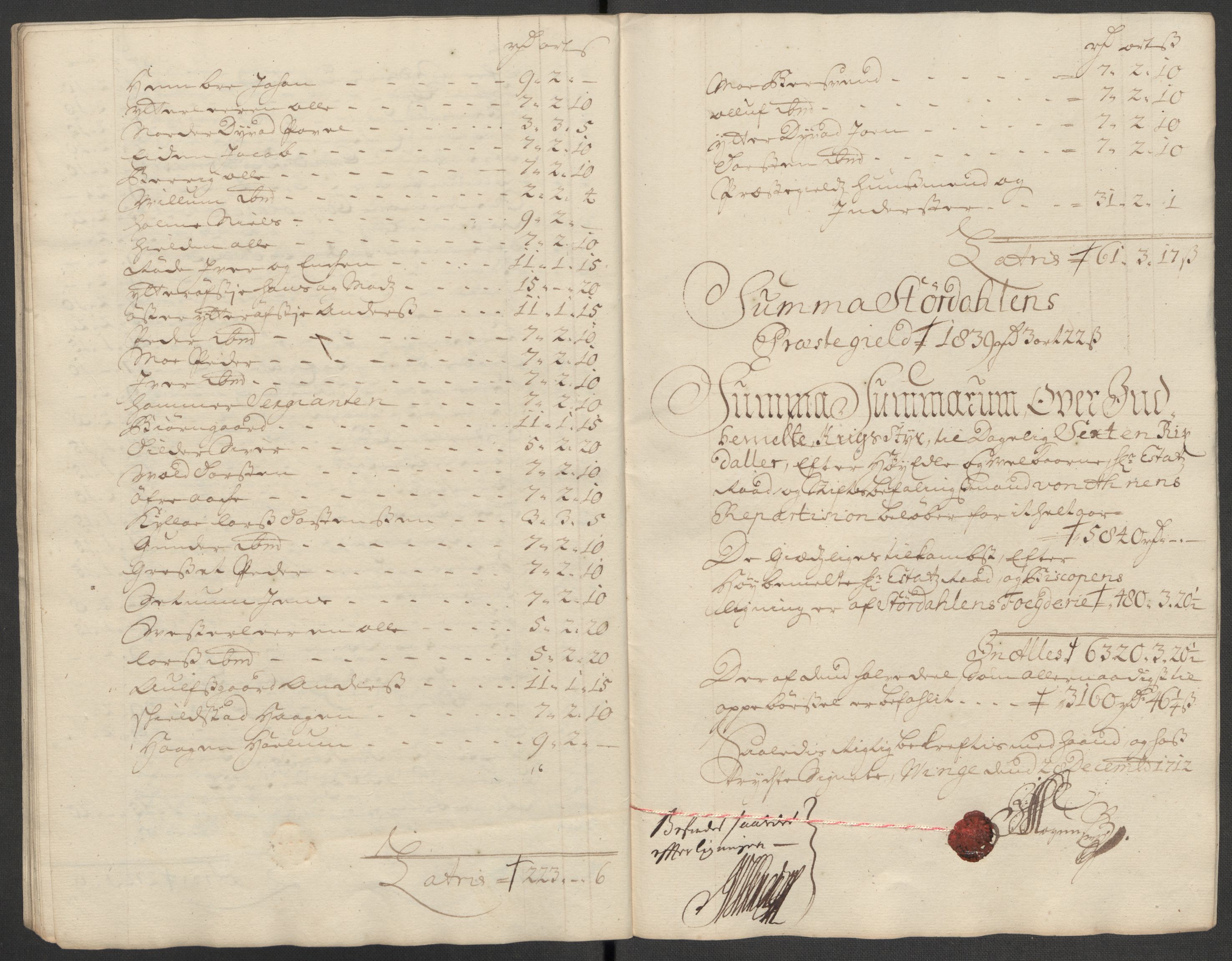 Rentekammeret inntil 1814, Reviderte regnskaper, Fogderegnskap, RA/EA-4092/R62/L4202: Fogderegnskap Stjørdal og Verdal, 1712, p. 166