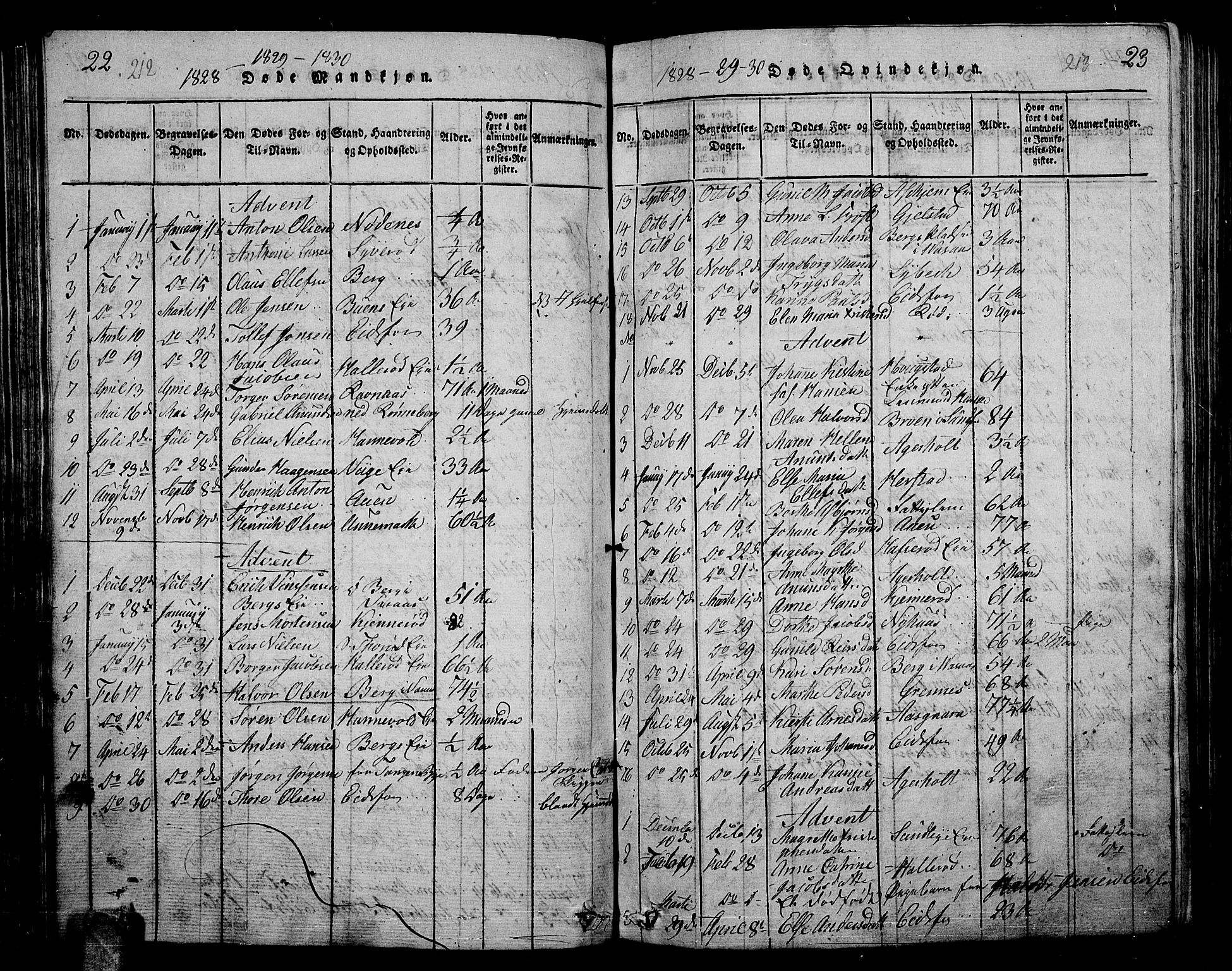 Hof kirkebøker, AV/SAKO-A-64/G/Ga/L0001: Parish register (copy) no. I 1, 1814-1844, p. 212-213