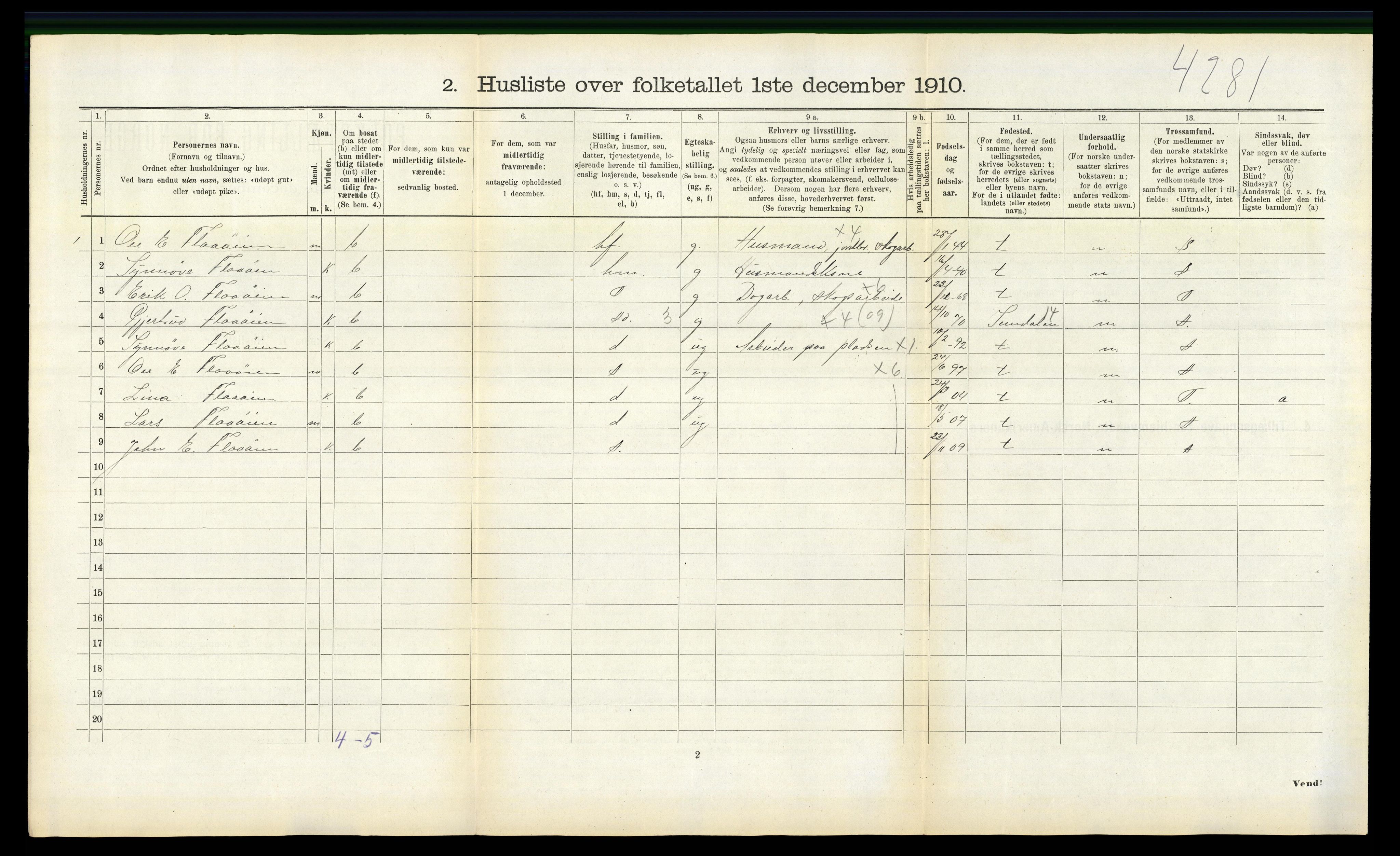 RA, 1910 census for Øksendal, 1910, p. 159