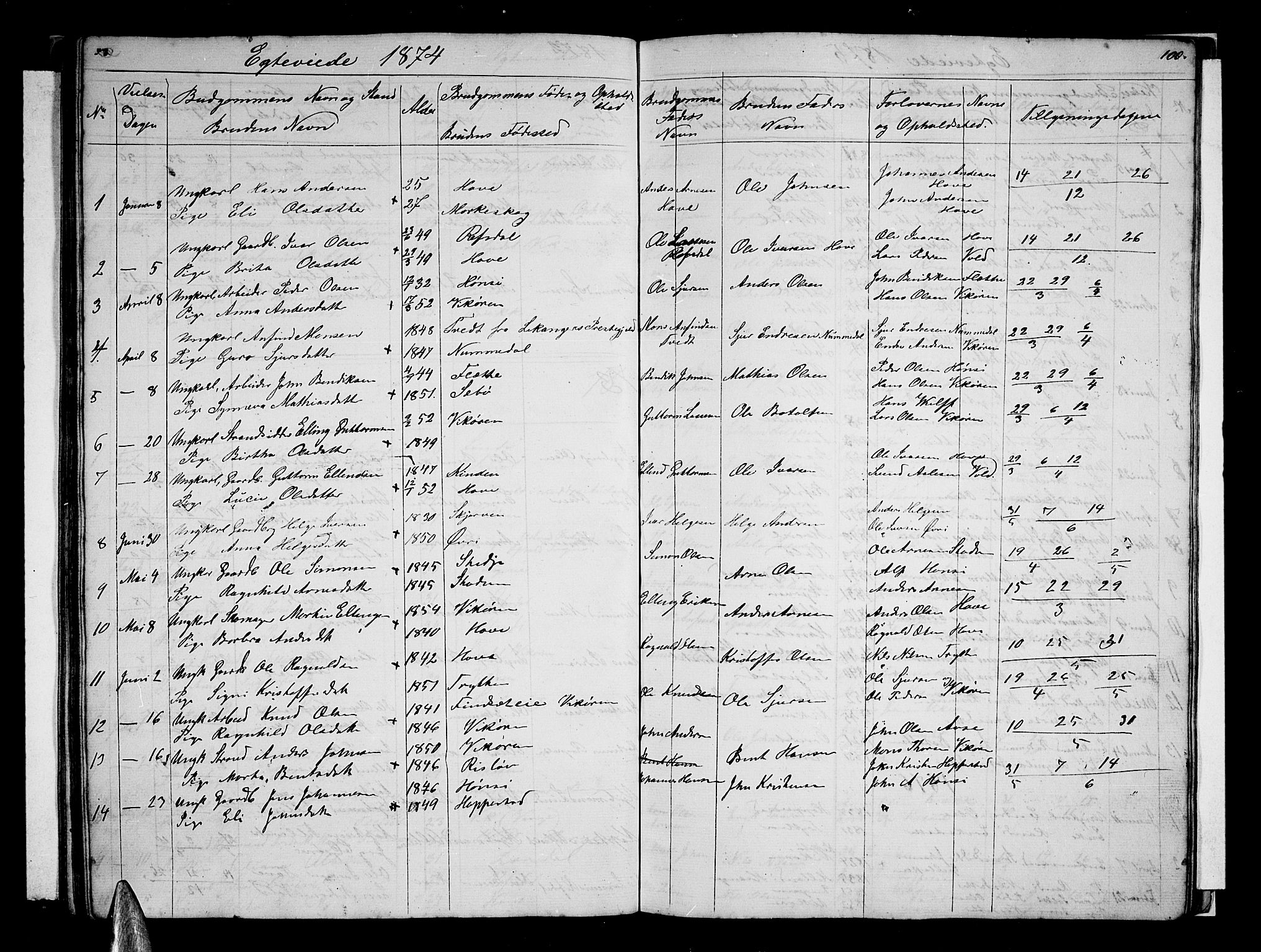 Vik sokneprestembete, SAB/A-81501: Parish register (copy) no. A 2, 1856-1877, p. 100