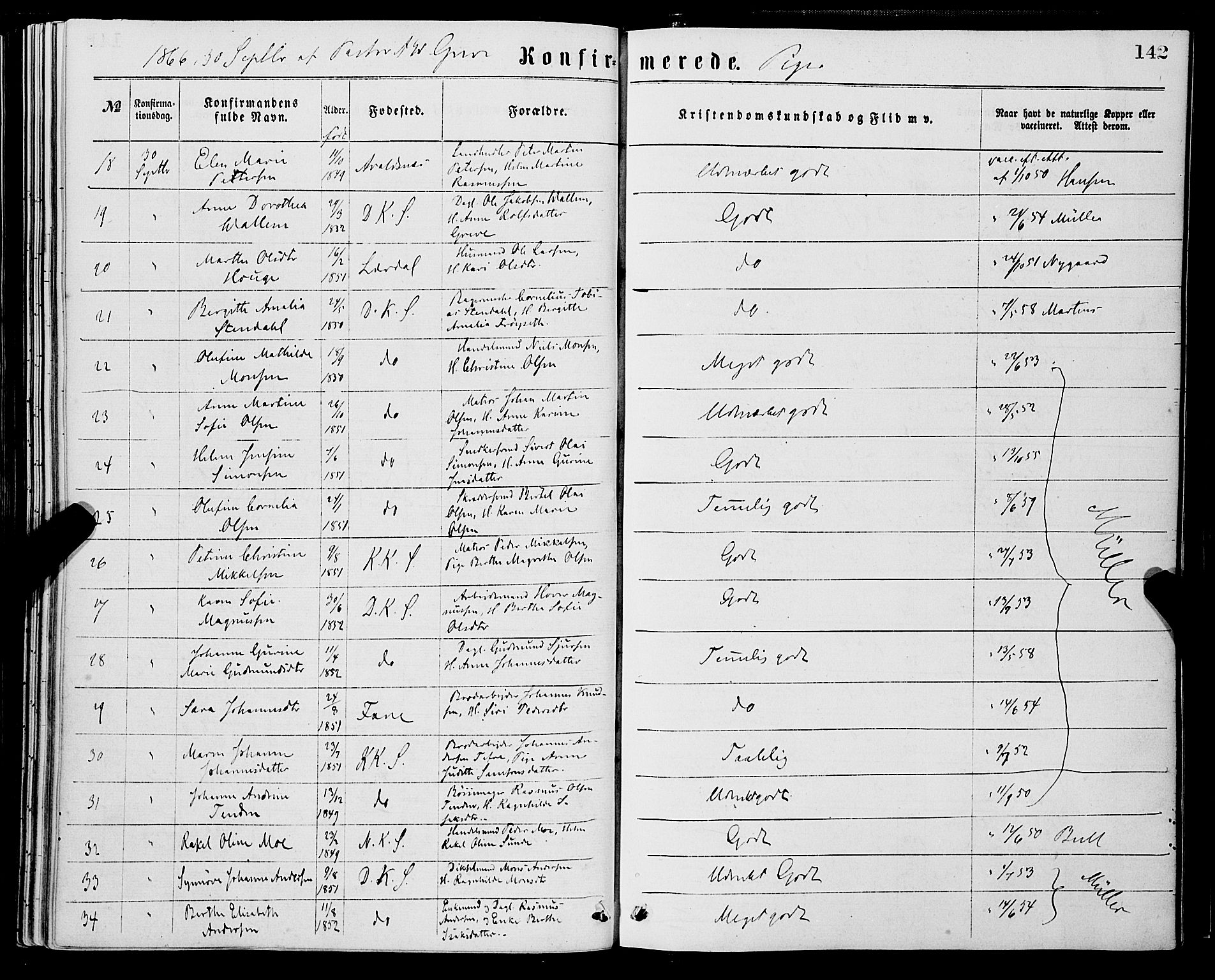 Domkirken sokneprestembete, SAB/A-74801/H/Haa/L0029: Parish register (official) no. C 4, 1864-1879, p. 142