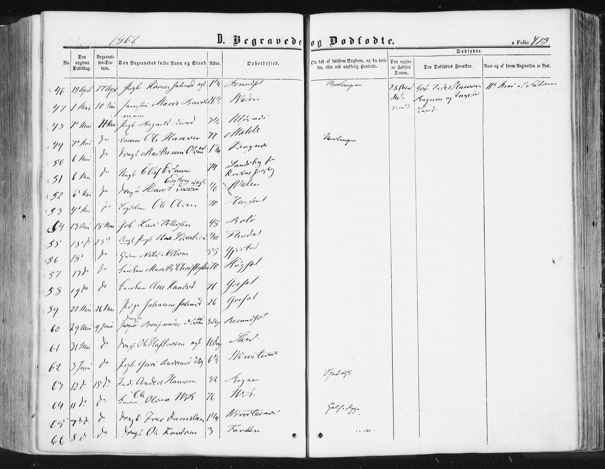 Ministerialprotokoller, klokkerbøker og fødselsregistre - Møre og Romsdal, AV/SAT-A-1454/578/L0905: Parish register (official) no. 578A04, 1859-1877, p. 413