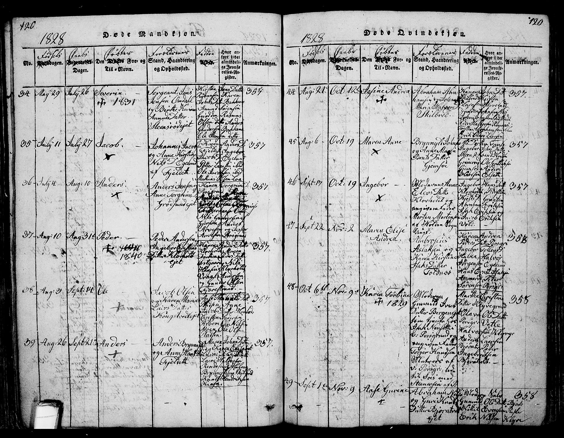 Solum kirkebøker, SAKO/A-306/G/Ga/L0001: Parish register (copy) no. I 1, 1814-1833, p. 120