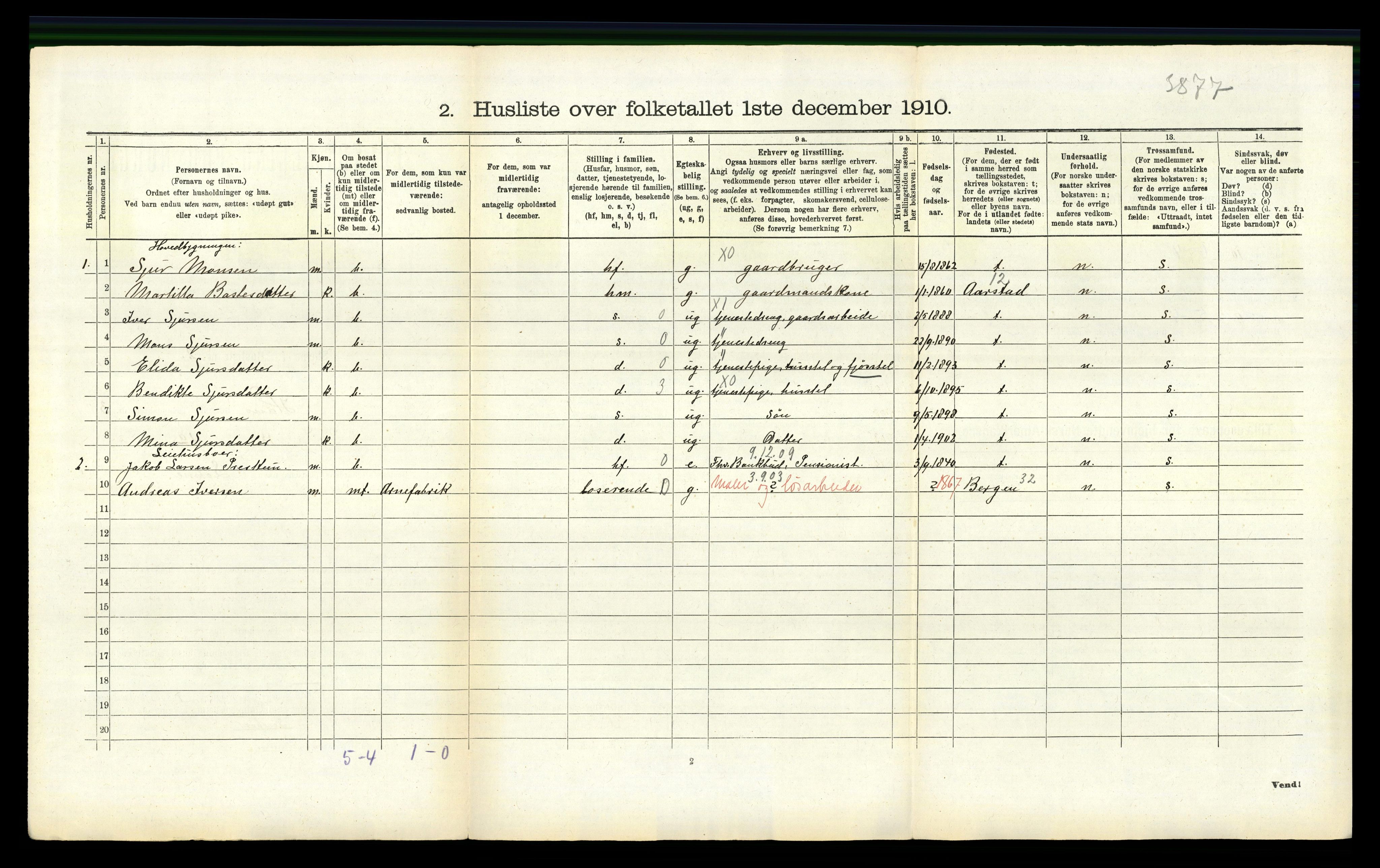 RA, 1910 census for Haus, 1910, p. 333