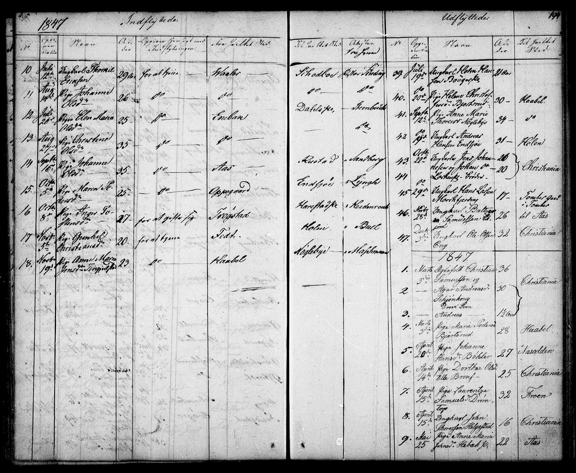 Kråkstad prestekontor Kirkebøker, AV/SAO-A-10125a/F/Fa/L0005: Parish register (official) no. I 5, 1837-1847, p. 194