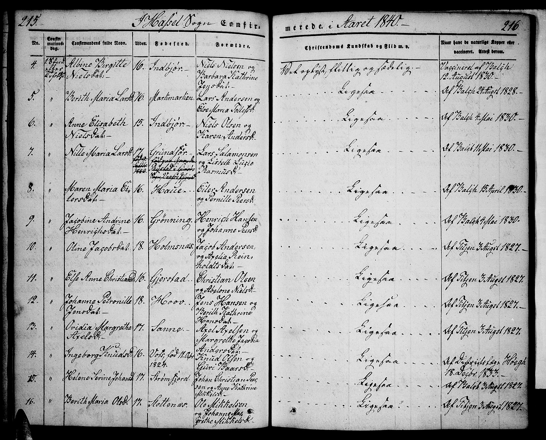 Ministerialprotokoller, klokkerbøker og fødselsregistre - Nordland, AV/SAT-A-1459/888/L1239: Parish register (official) no. 888A06 /1, 1837-1849, p. 215-216