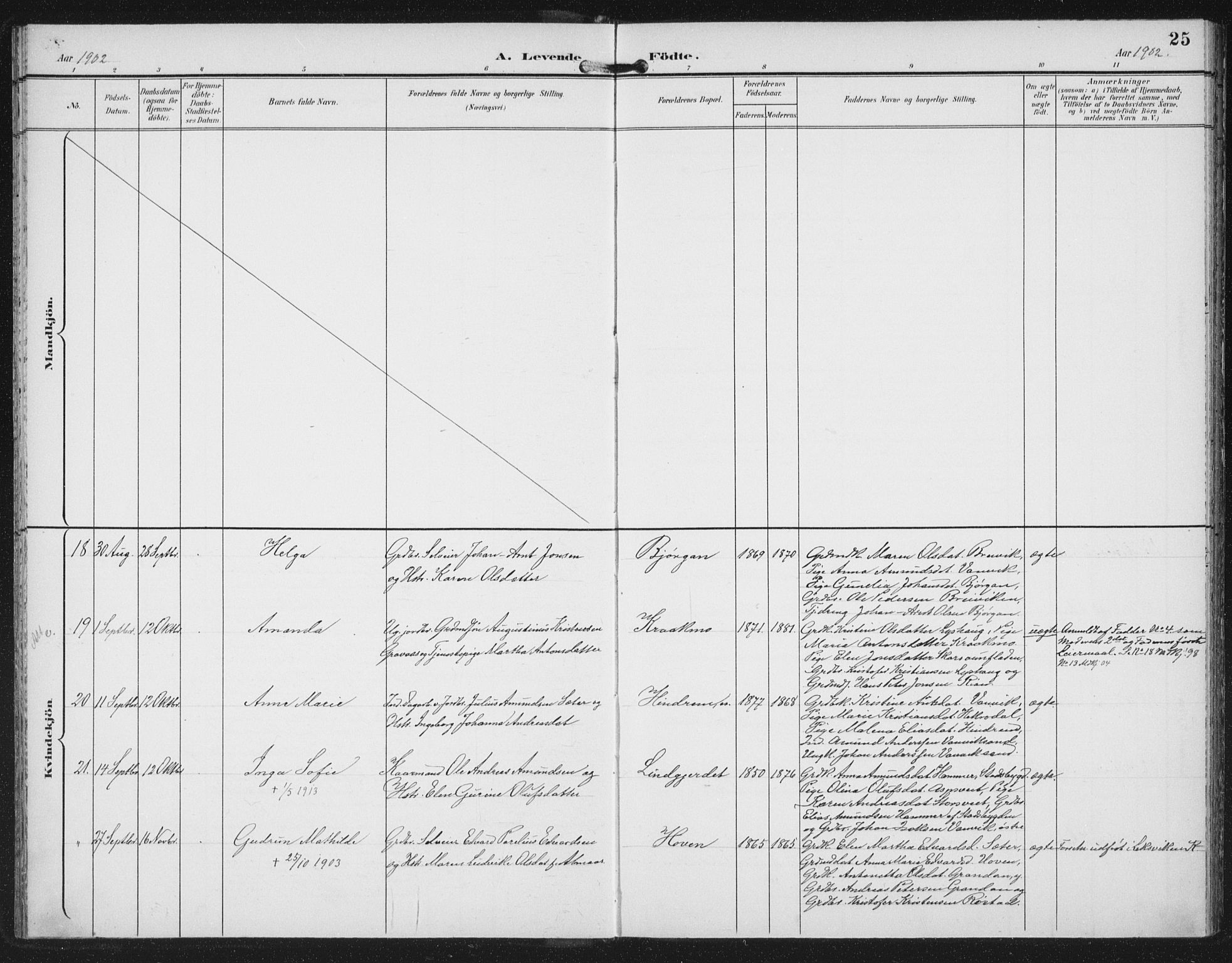 Ministerialprotokoller, klokkerbøker og fødselsregistre - Nord-Trøndelag, SAT/A-1458/702/L0024: Parish register (official) no. 702A02, 1898-1914, p. 25