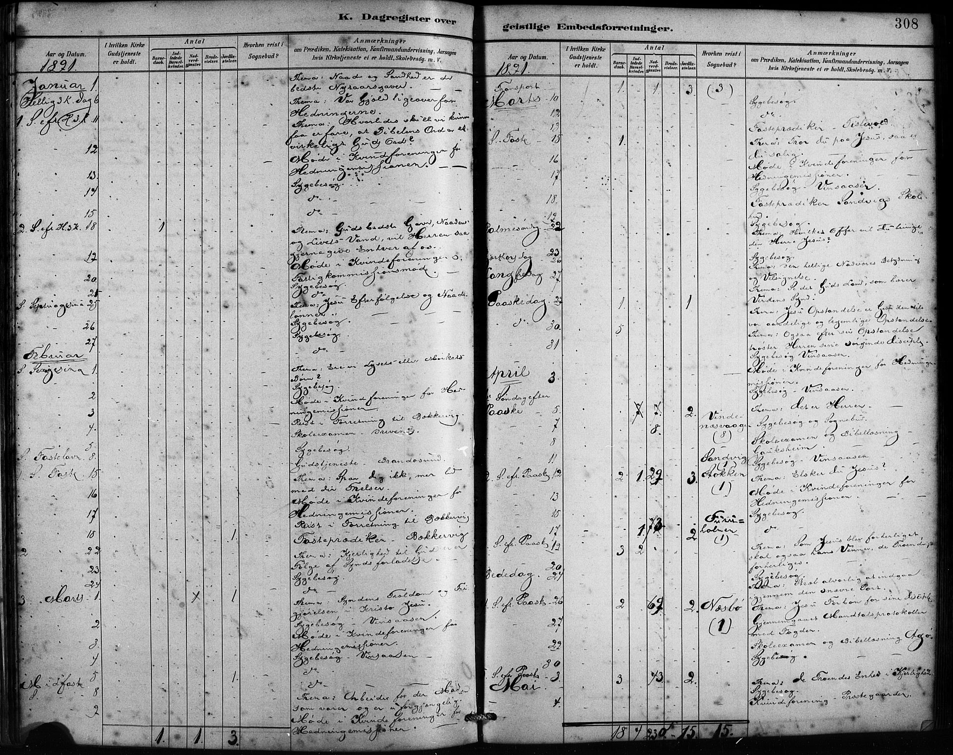 Fitjar sokneprestembete, AV/SAB-A-99926: Parish register (official) no. A 2, 1882-1899, p. 308