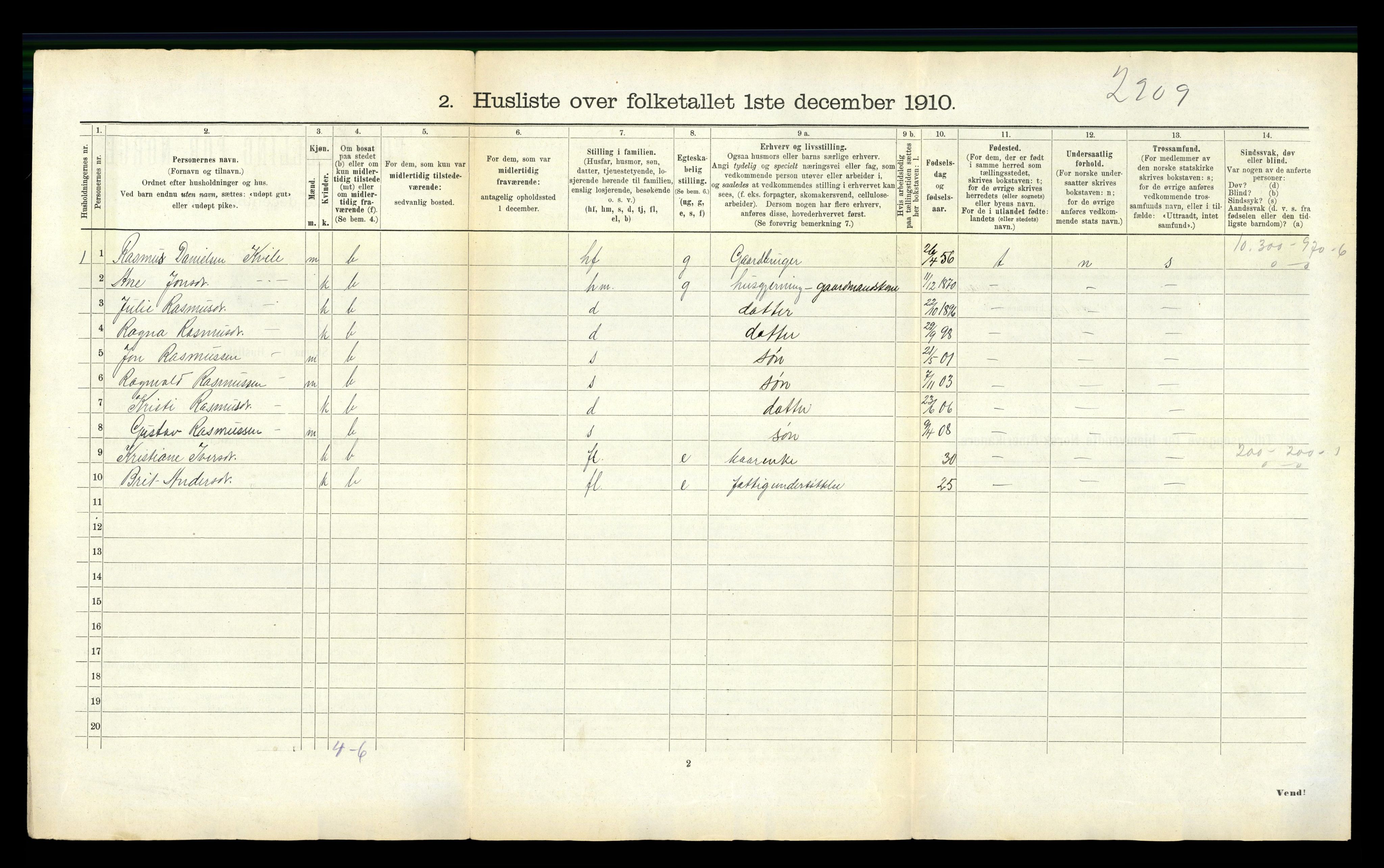 RA, 1910 census for Breim, 1910, p. 29