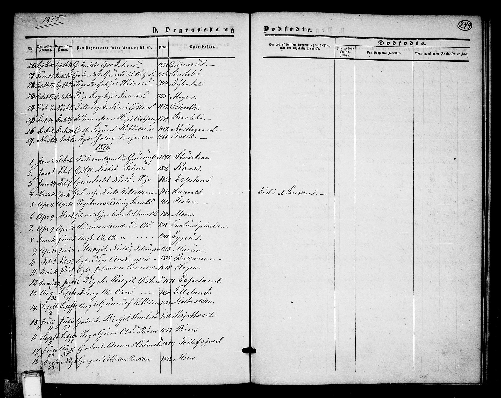 Tinn kirkebøker, SAKO/A-308/G/Ga/L0002: Parish register (copy) no. I 2, 1851-1883, p. 249
