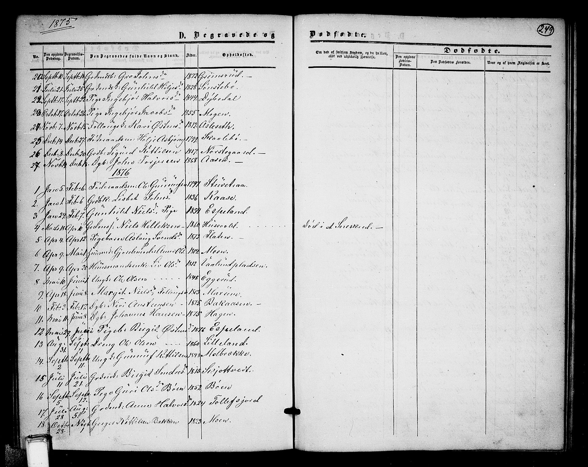 Tinn kirkebøker, AV/SAKO-A-308/G/Ga/L0002: Parish register (copy) no. I 2, 1851-1883, p. 249