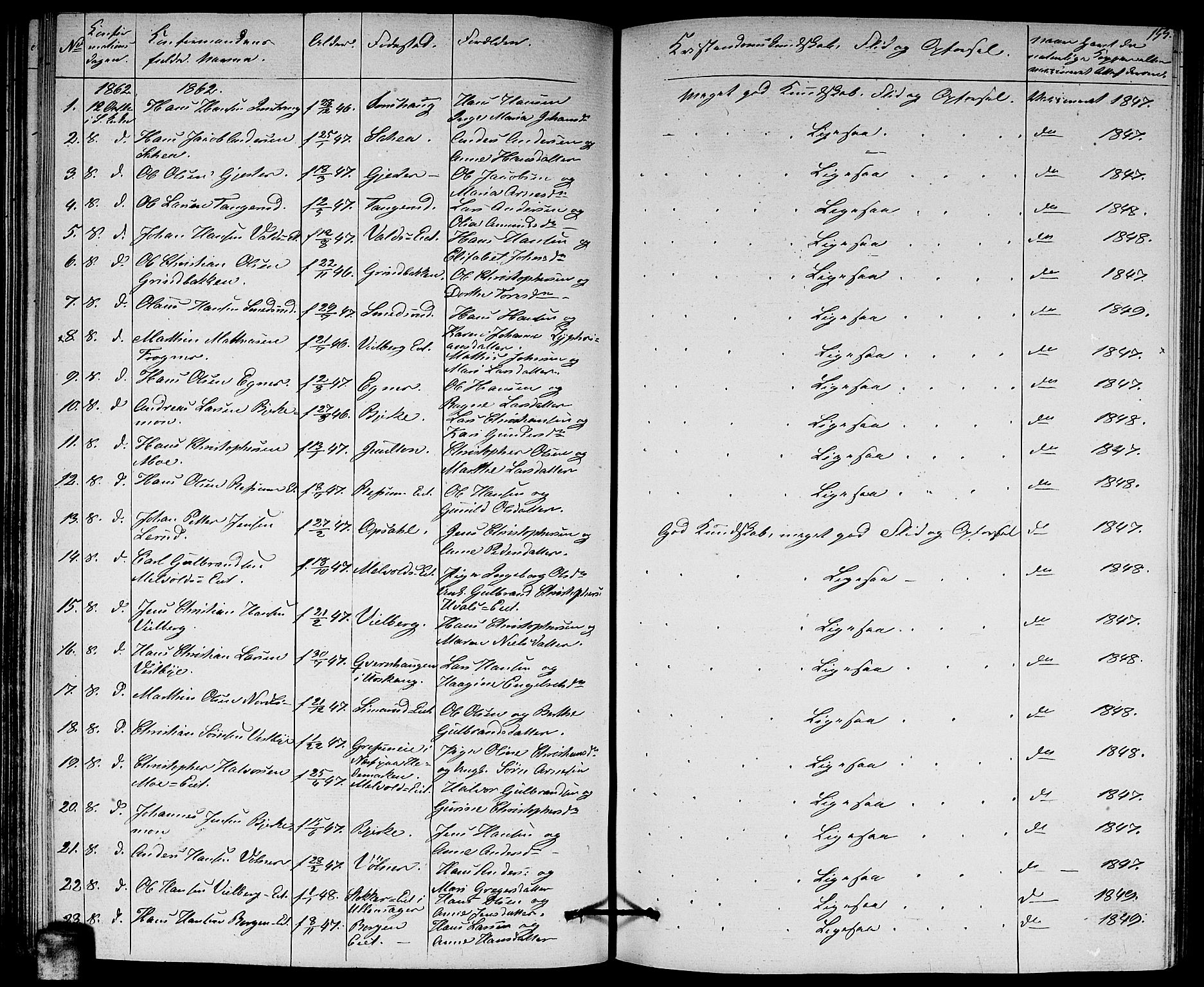 Sørum prestekontor Kirkebøker, AV/SAO-A-10303/G/Ga/L0003: Parish register (copy) no. I 3, 1846-1863, p. 155