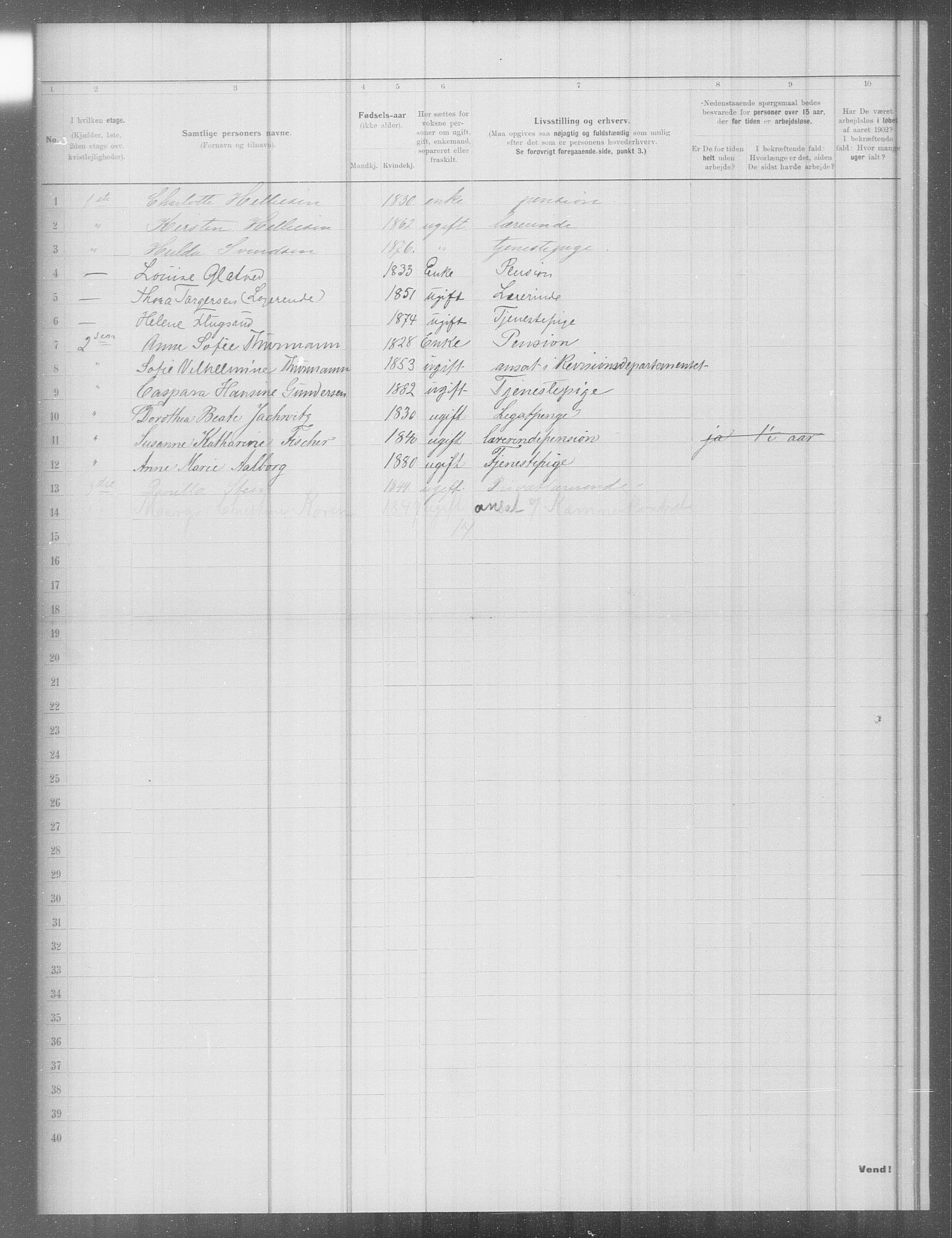 OBA, Municipal Census 1902 for Kristiania, 1902, p. 7785